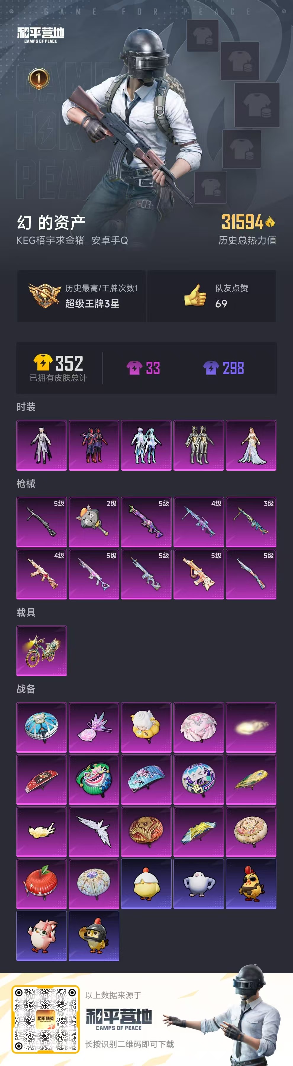 HPSJ3453670和平精英账号详情图2