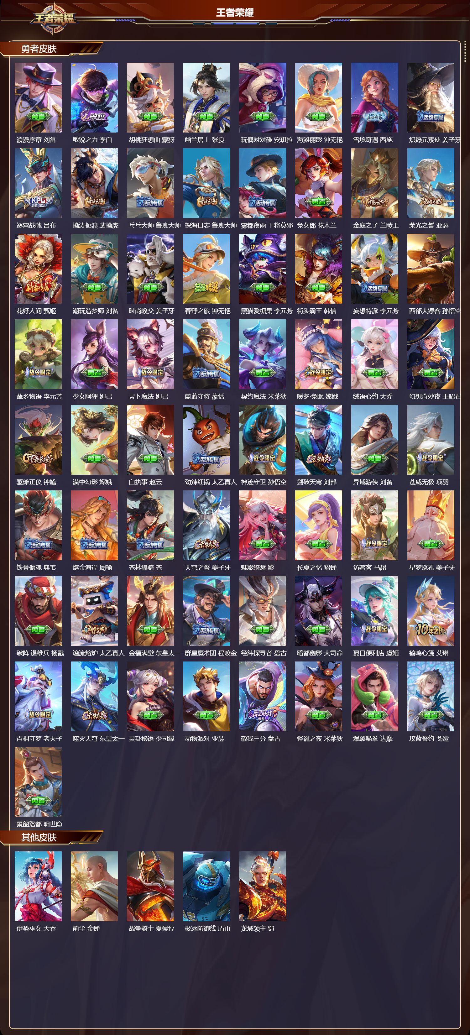 WZQM3474983王者荣耀账号详情图5