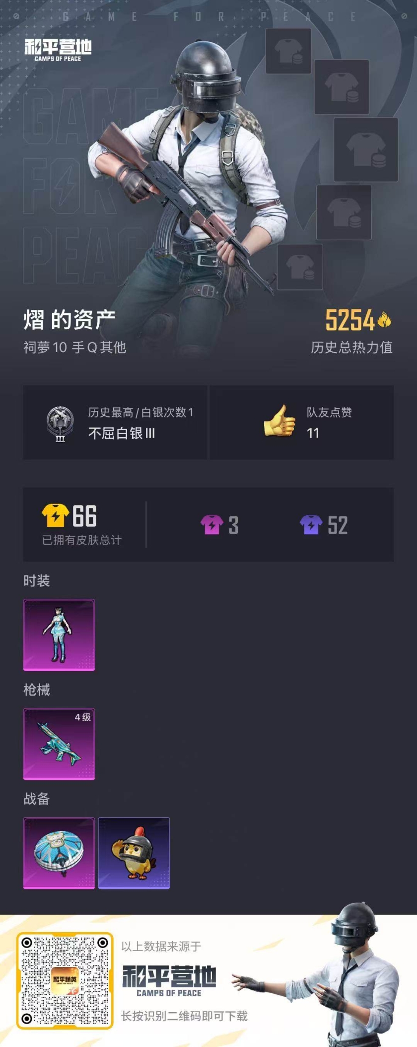 HPSJ3453668和平精英账号详情图4