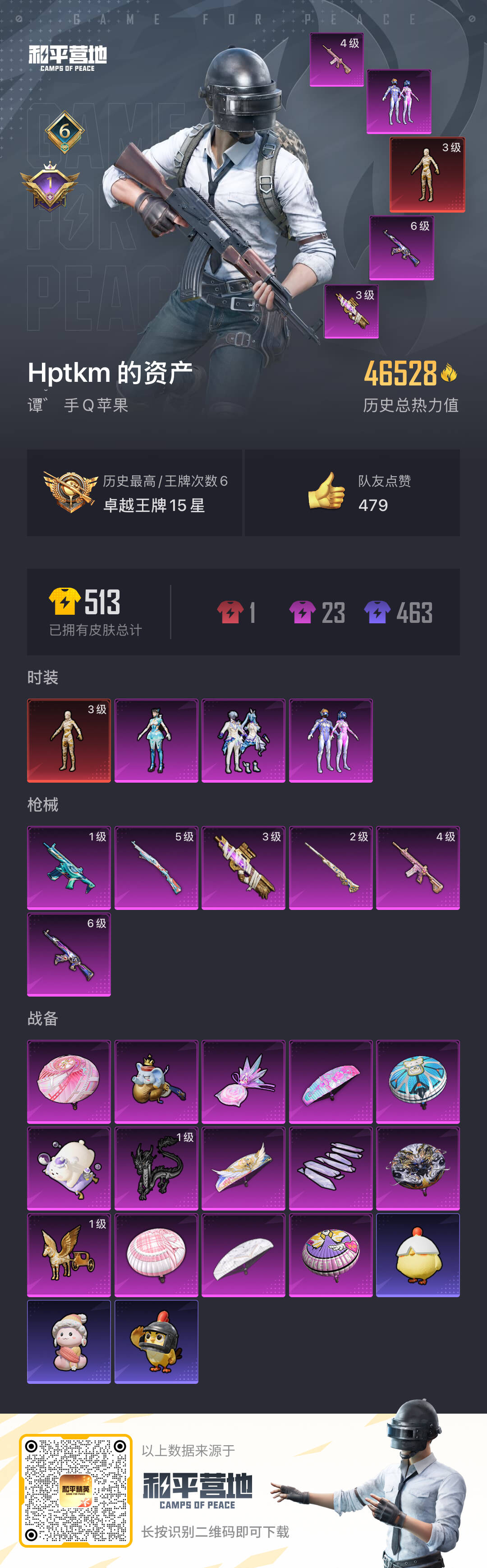 HPSJ3453641和平精英账号详情图2