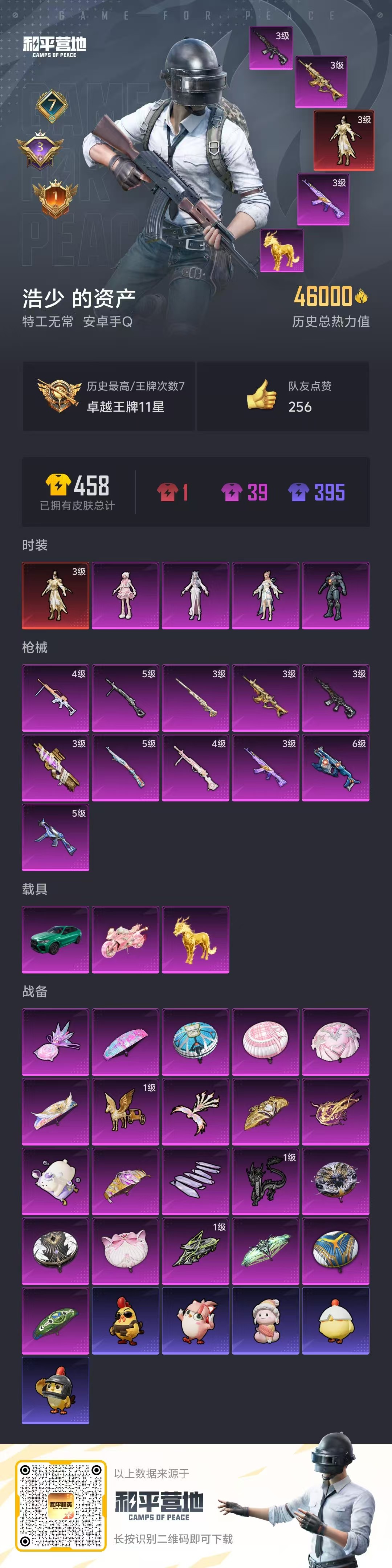 HPSJ3453725和平精英账号详情图3 HPSJ3453725和平精英账号详情图3