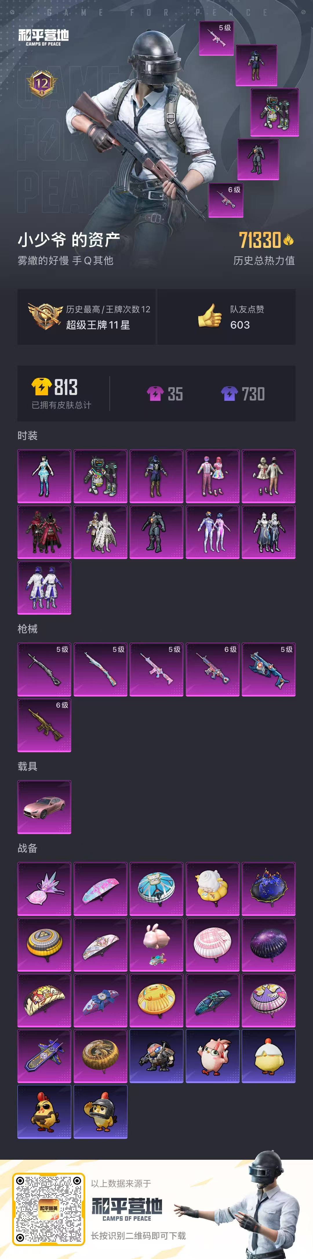 HPSJ3453703和平精英账号详情图2