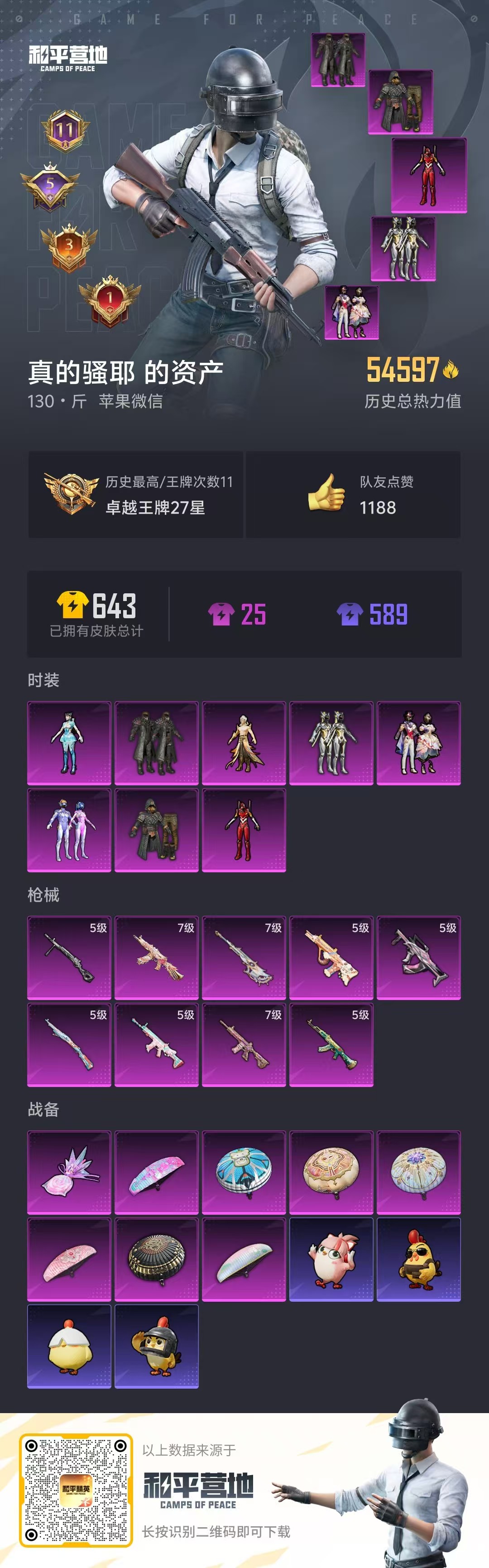 HPSJ3450337和平精英账号详情图5