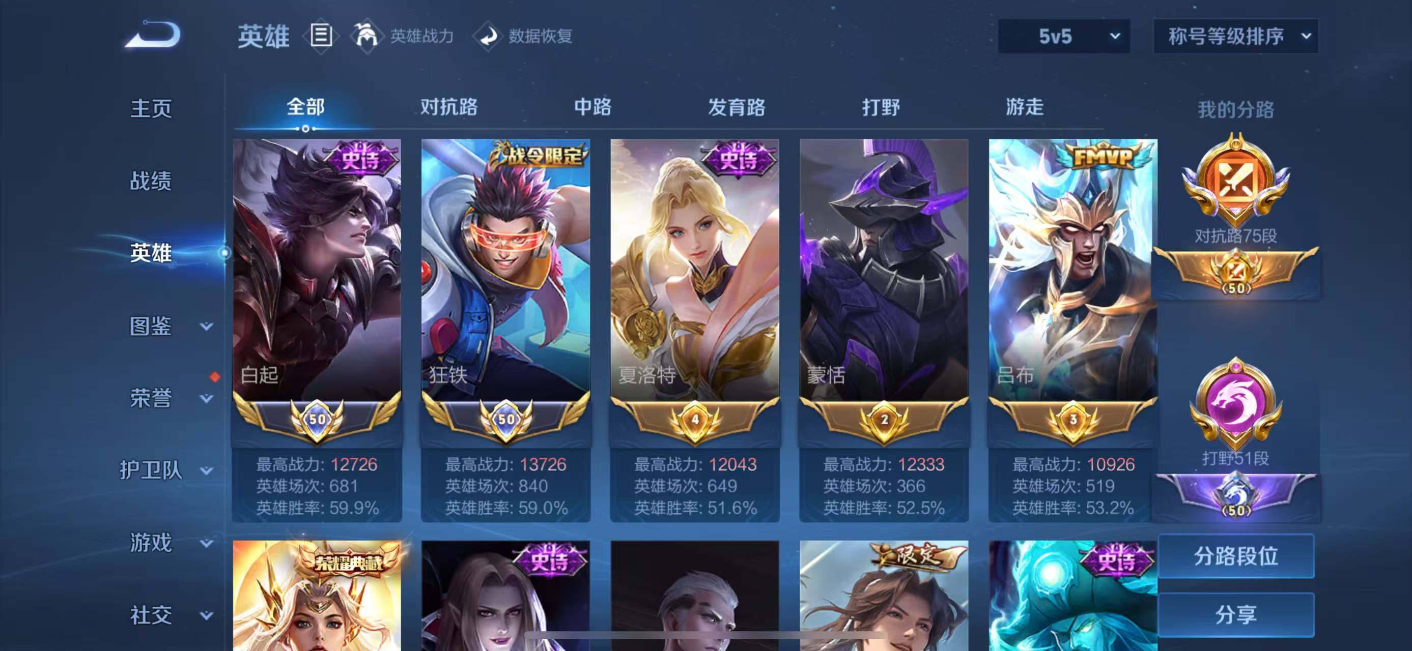 WZCMW3474498王者荣耀账号详情图2