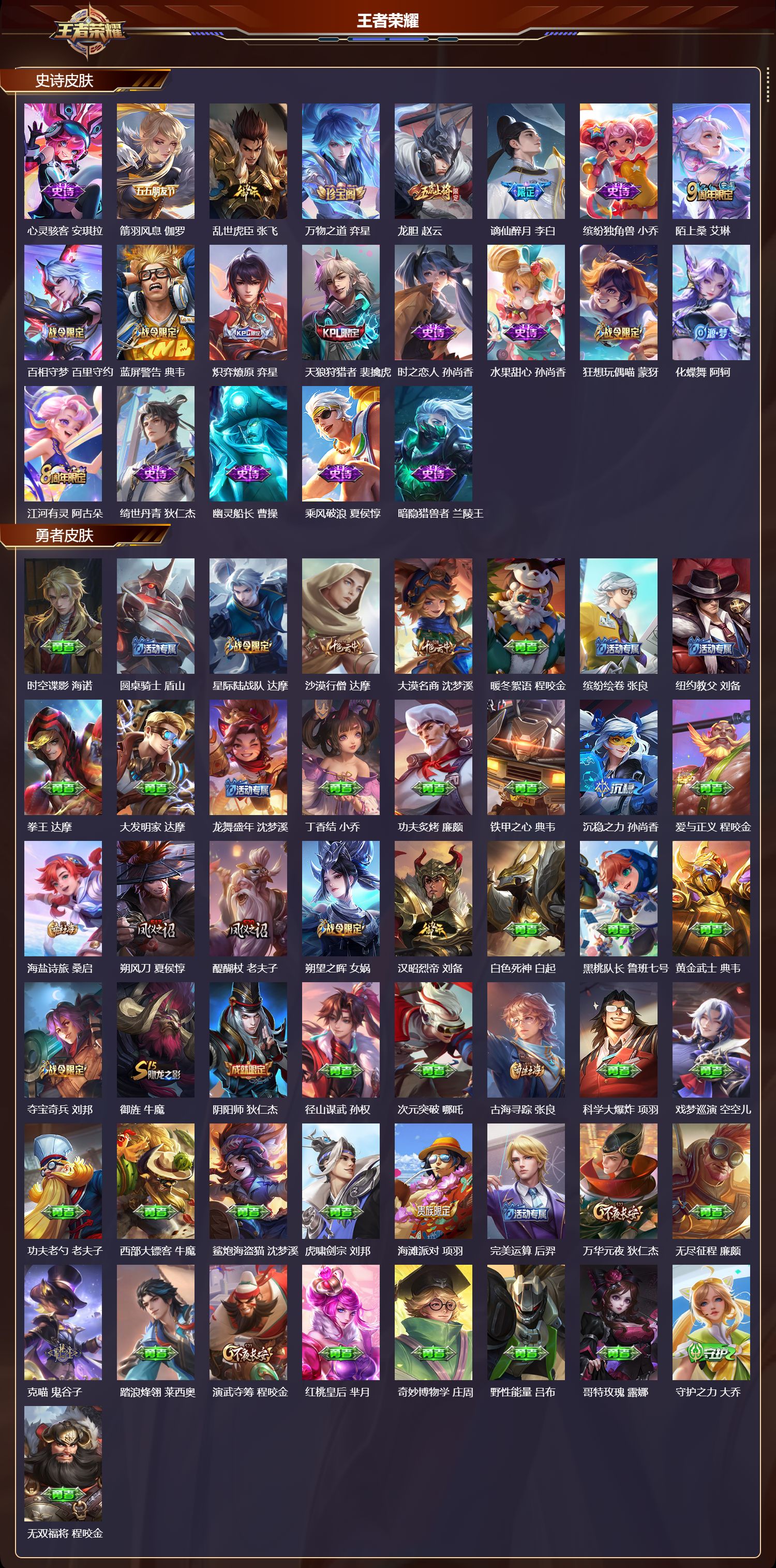 WZCMW3475039王者荣耀账号详情图19