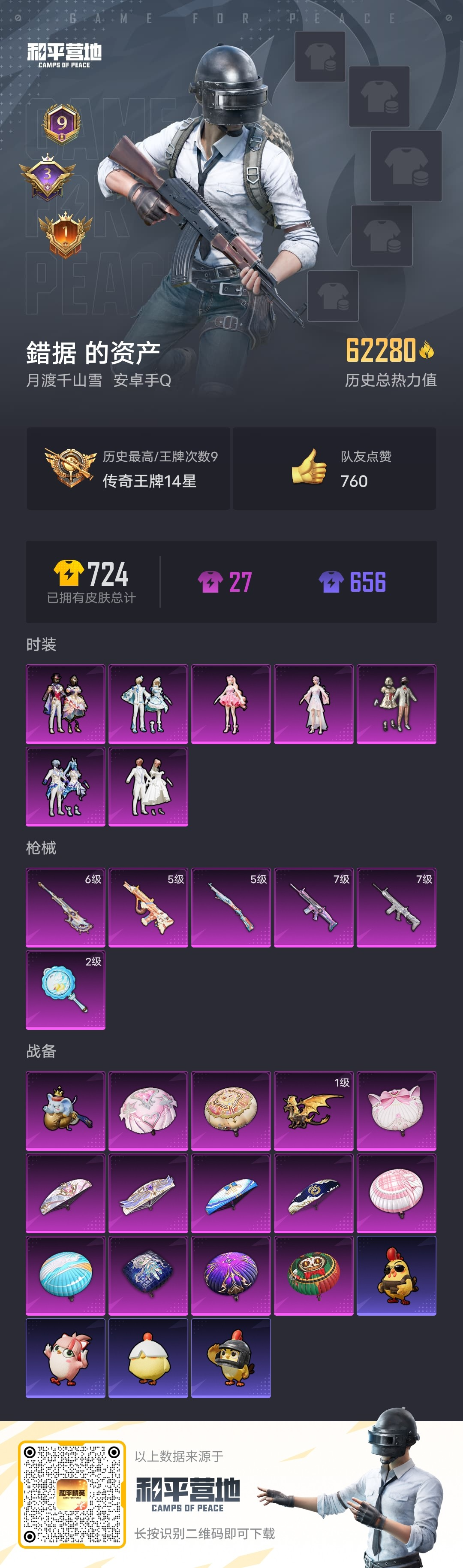 HPSJ3450306和平精英账号详情图3