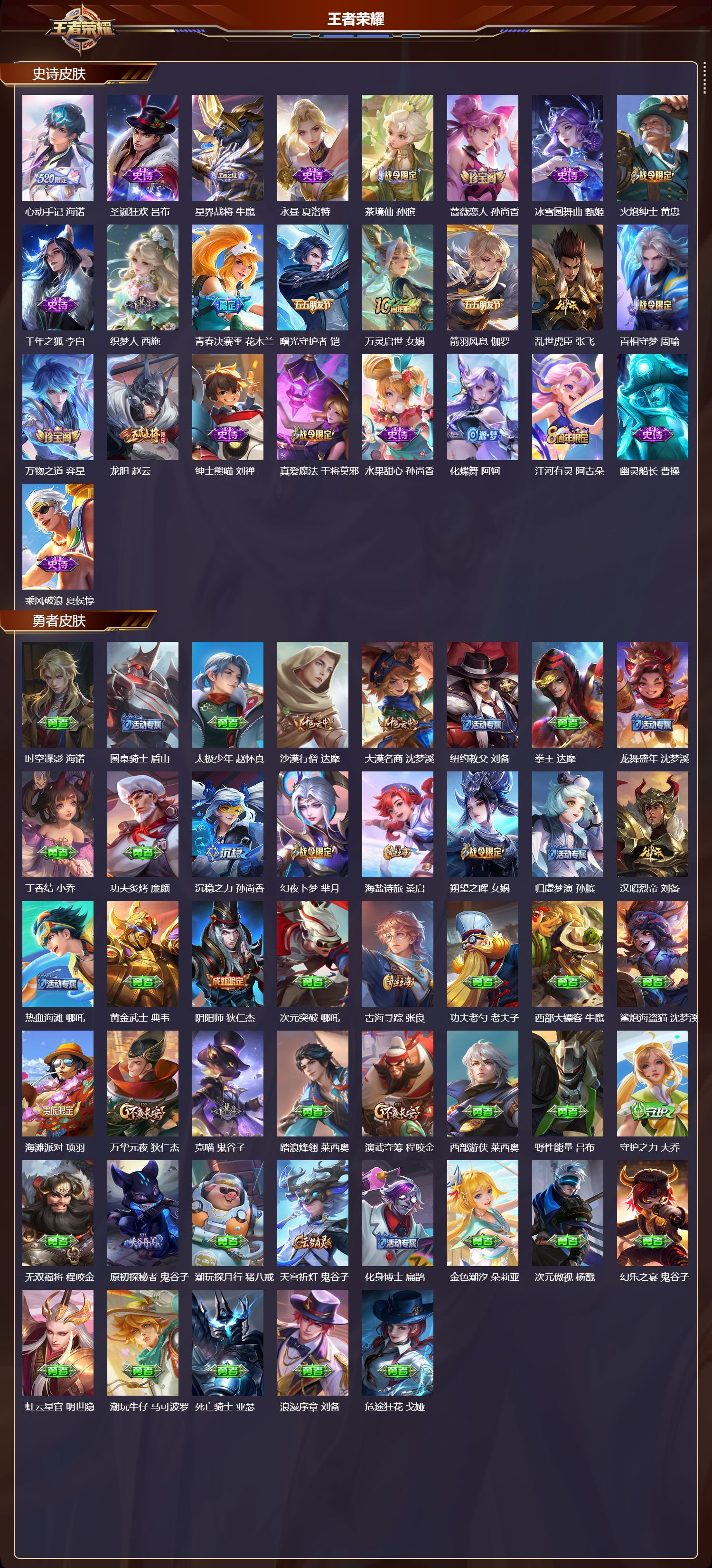 WZMK3474994王者荣耀账号详情图3