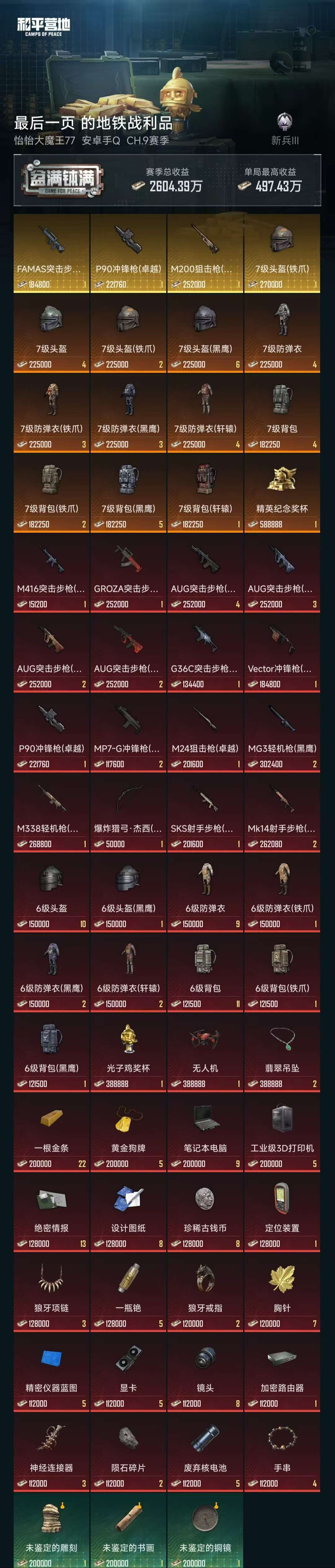 HPZM41376和平精英账号详情图5