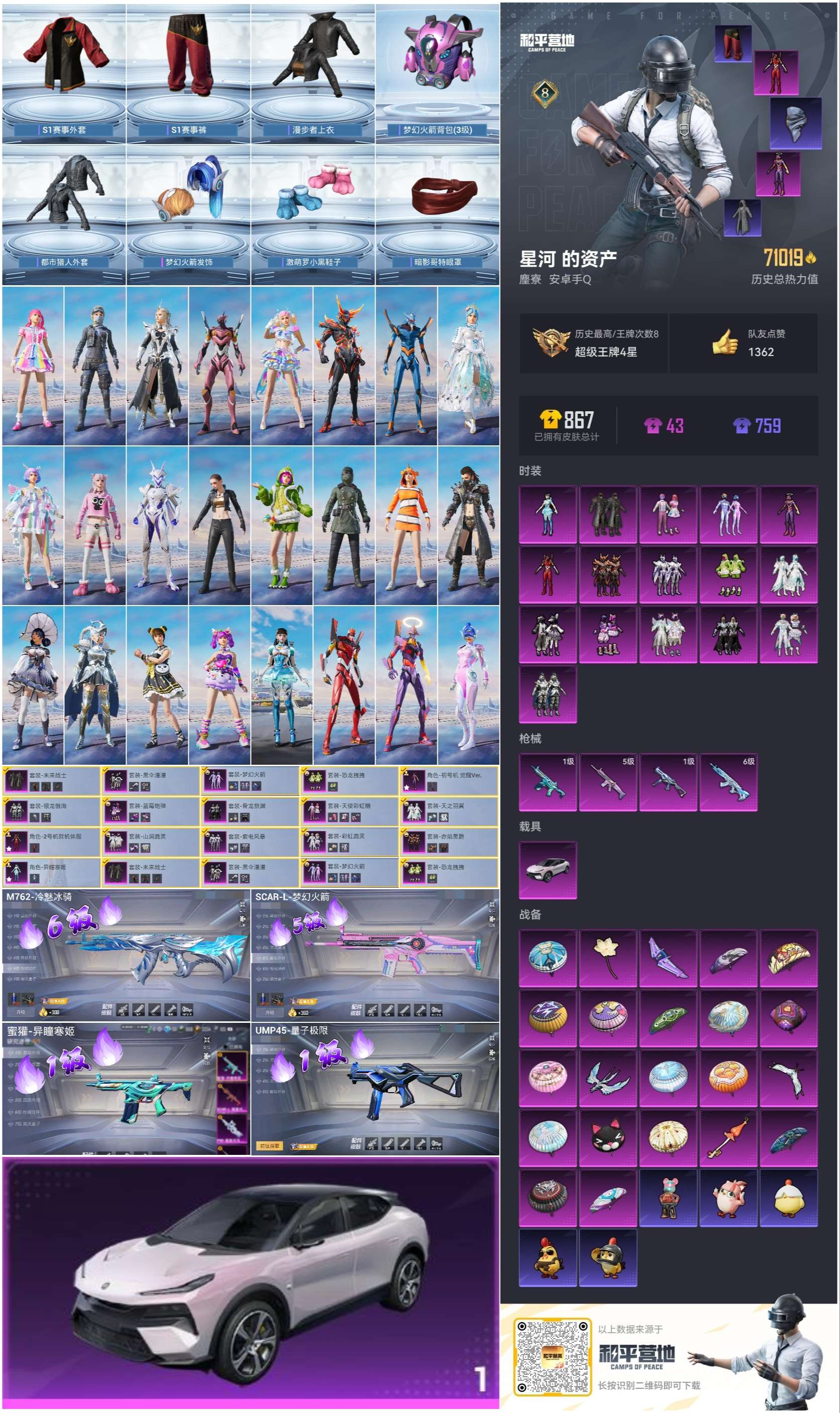 HPSJ3453664和平精英账号详情图2