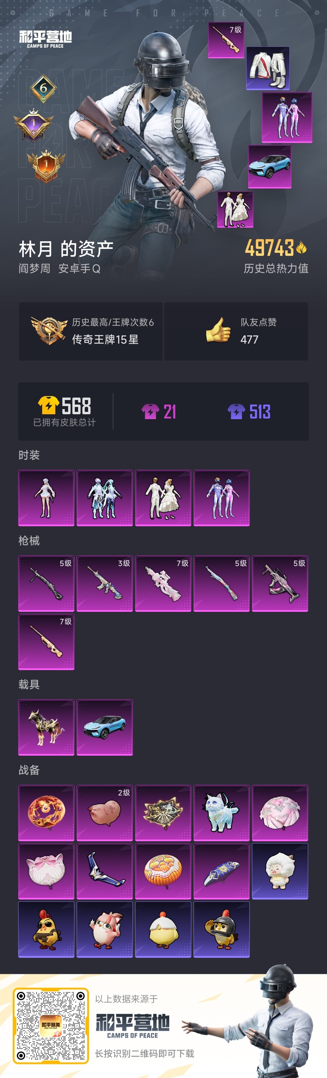 HPSJ3453695和平精英账号详情图4