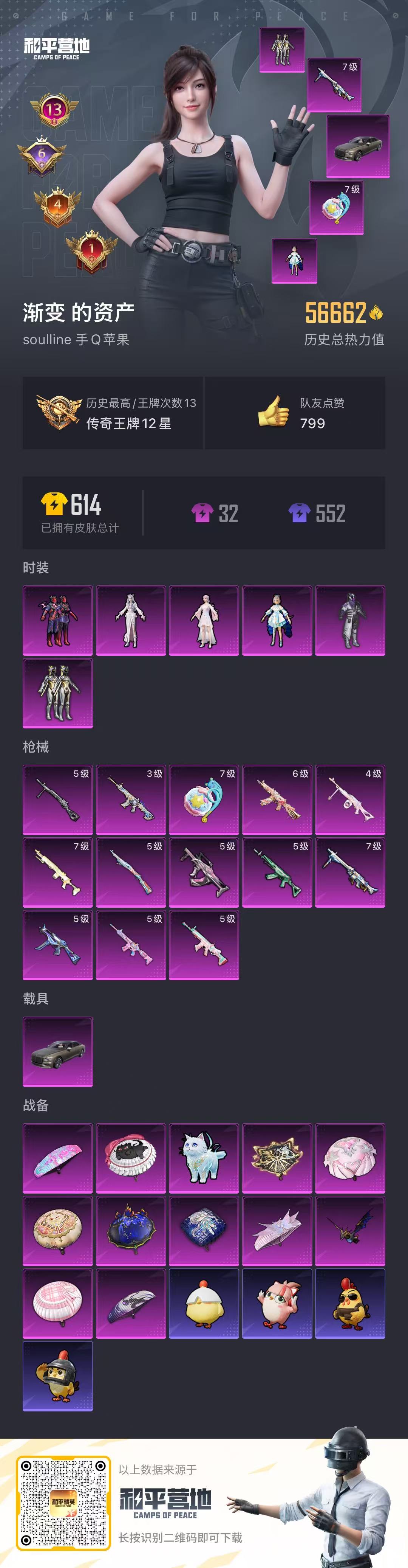 HPSJ3453683和平精英账号详情图3