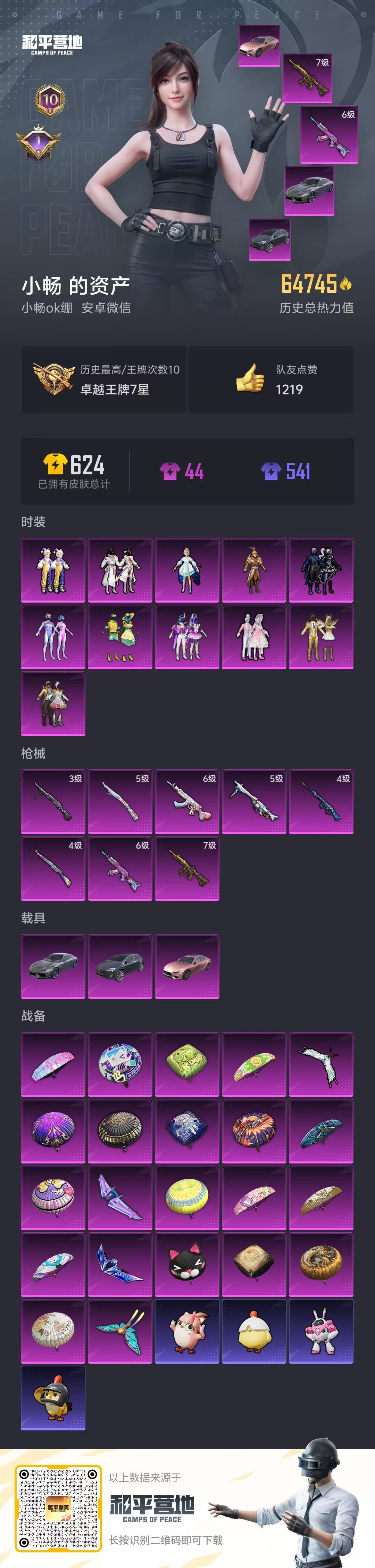 HPSJ3450341和平精英账号详情图5