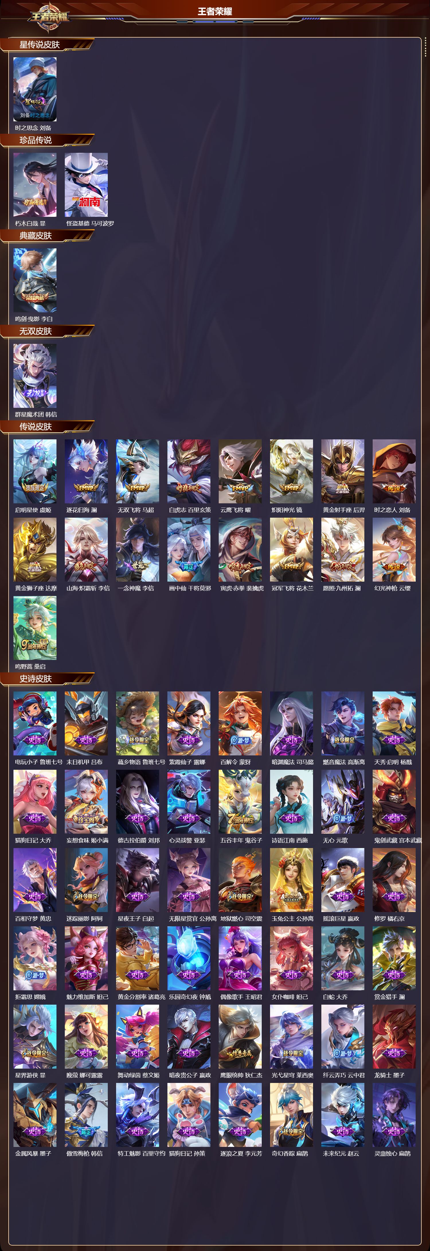 WZQM3474984王者荣耀账号详情图3