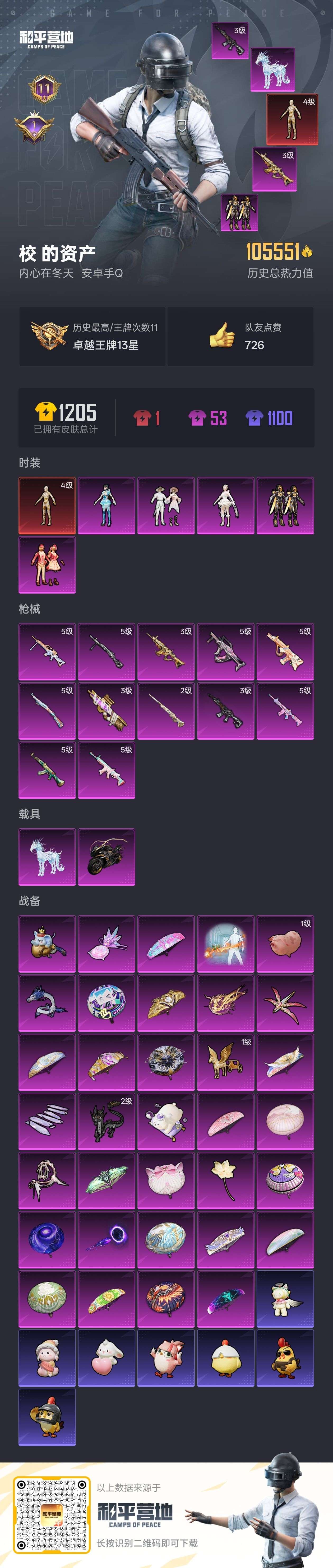 HPSJ3453715和平精英账号详情图4