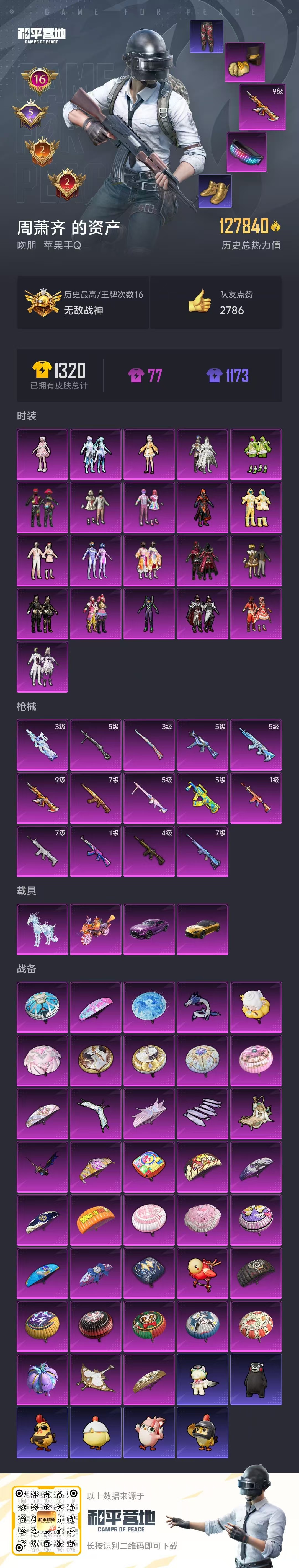 HPSJ3453712和平精英账号详情图3