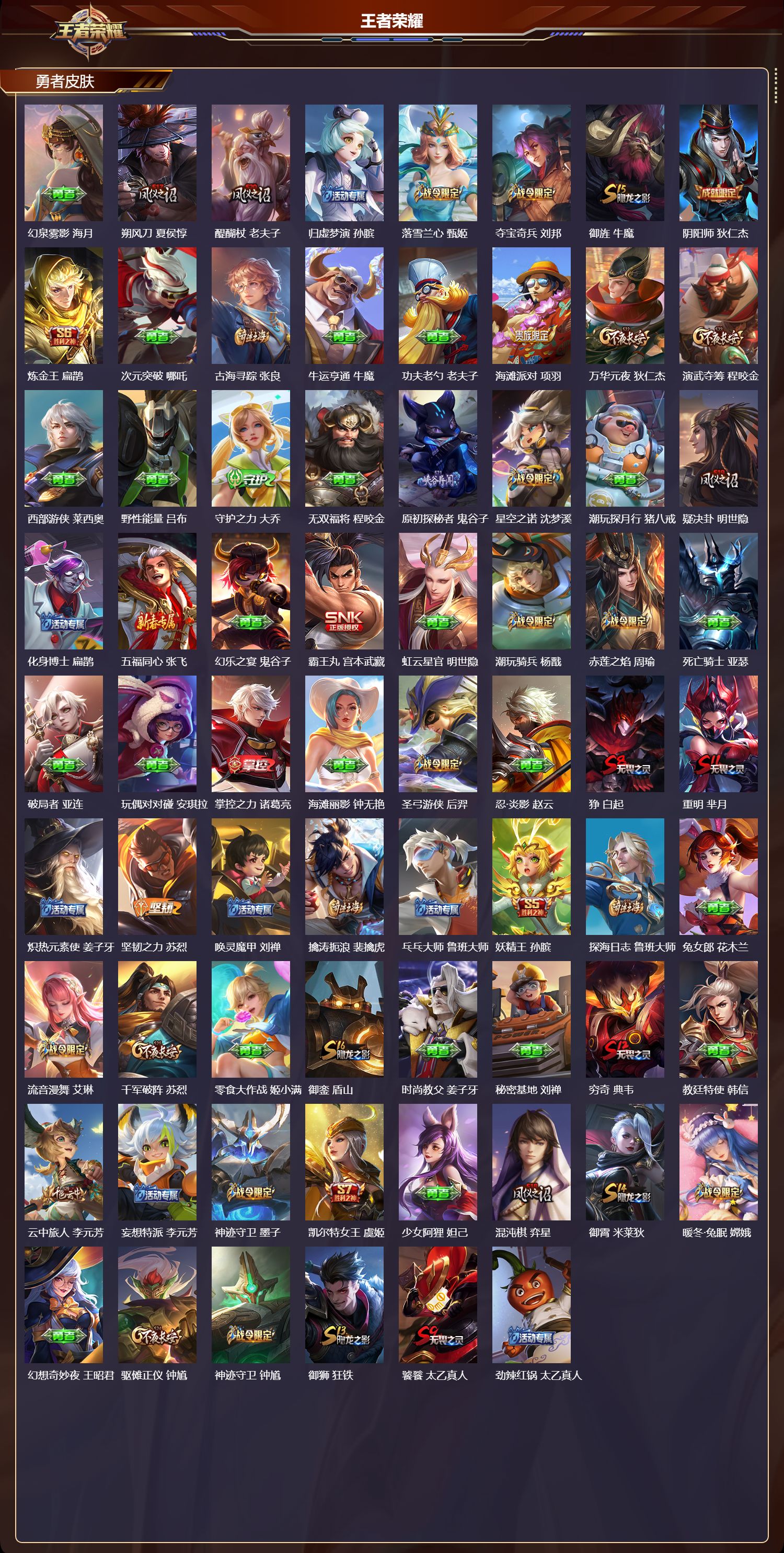 WZMK3474977王者荣耀账号详情图3