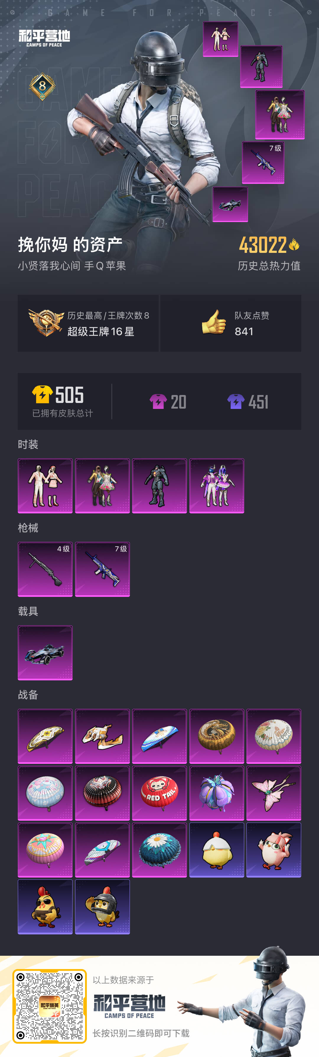 HPSJ3453678和平精英账号详情图4