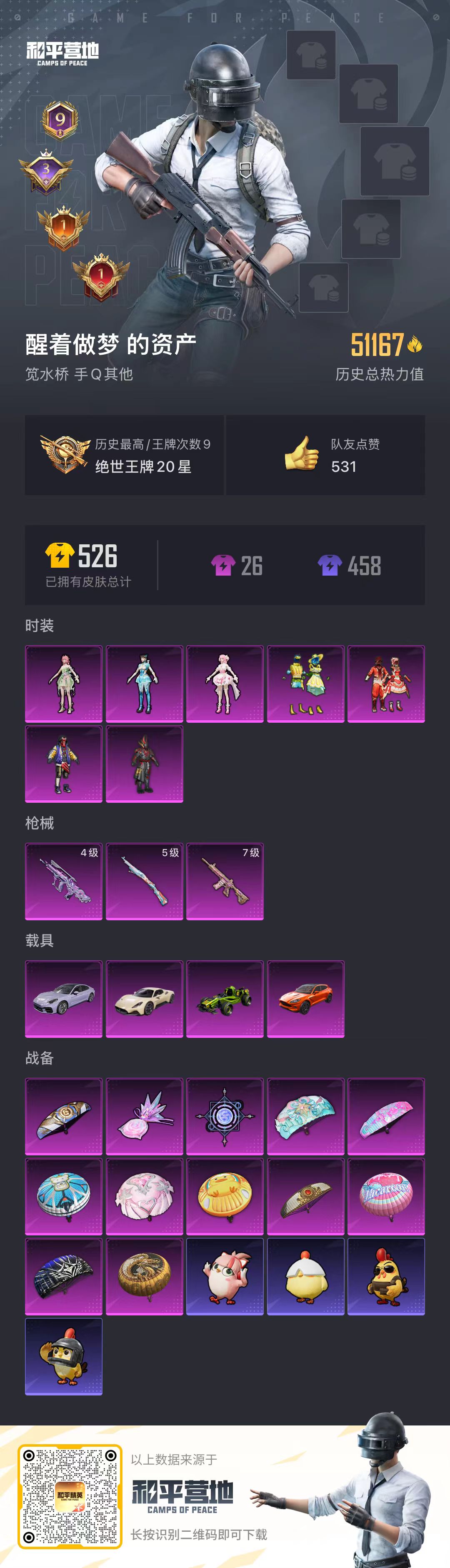 HPSJ3453659和平精英账号详情图3