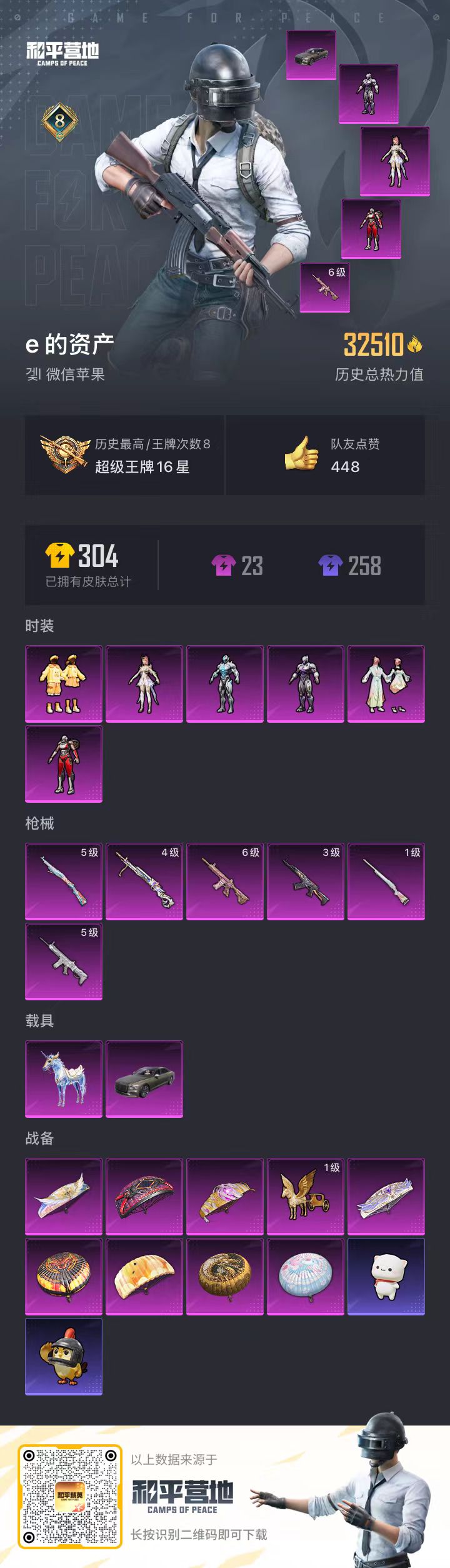 HPSJ3450353和平精英账号详情图4