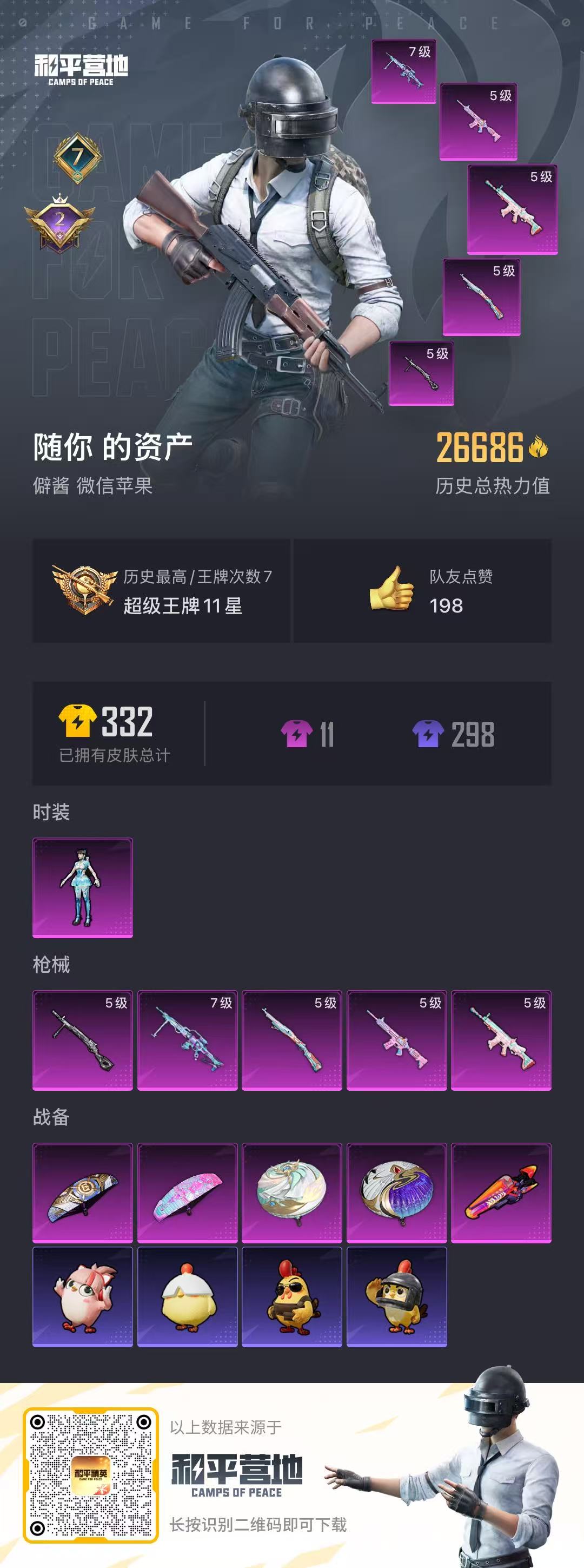 HPCMW49794和平精英账号详情图4