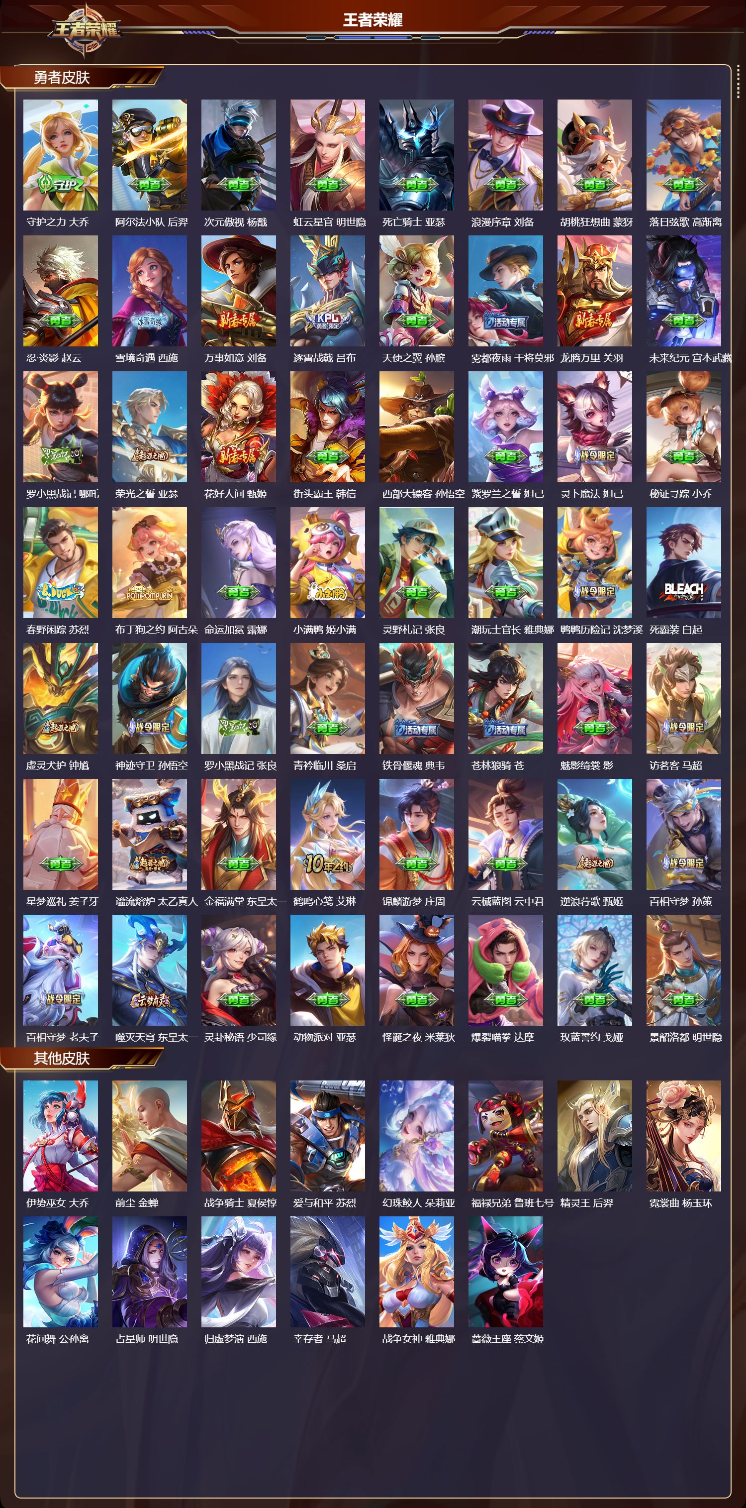 WZMK3474969王者荣耀账号详情图3