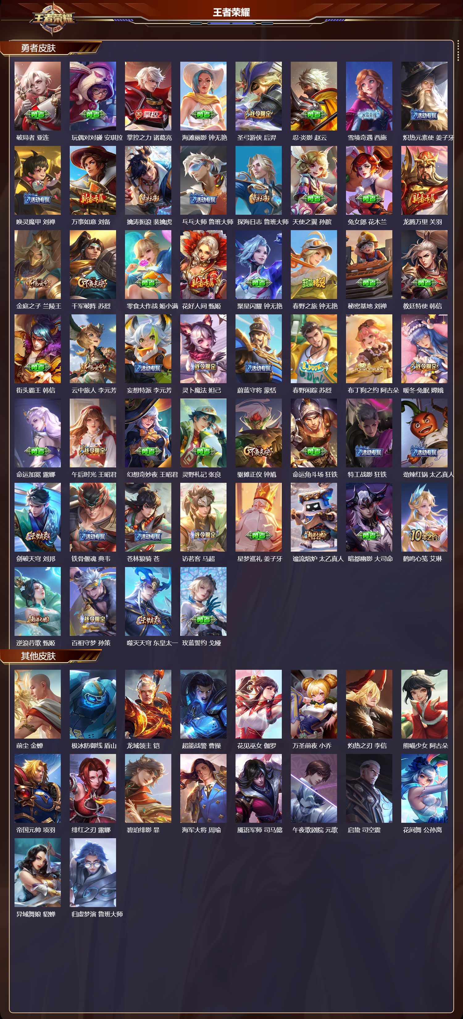 WZMK3474994王者荣耀账号详情图4