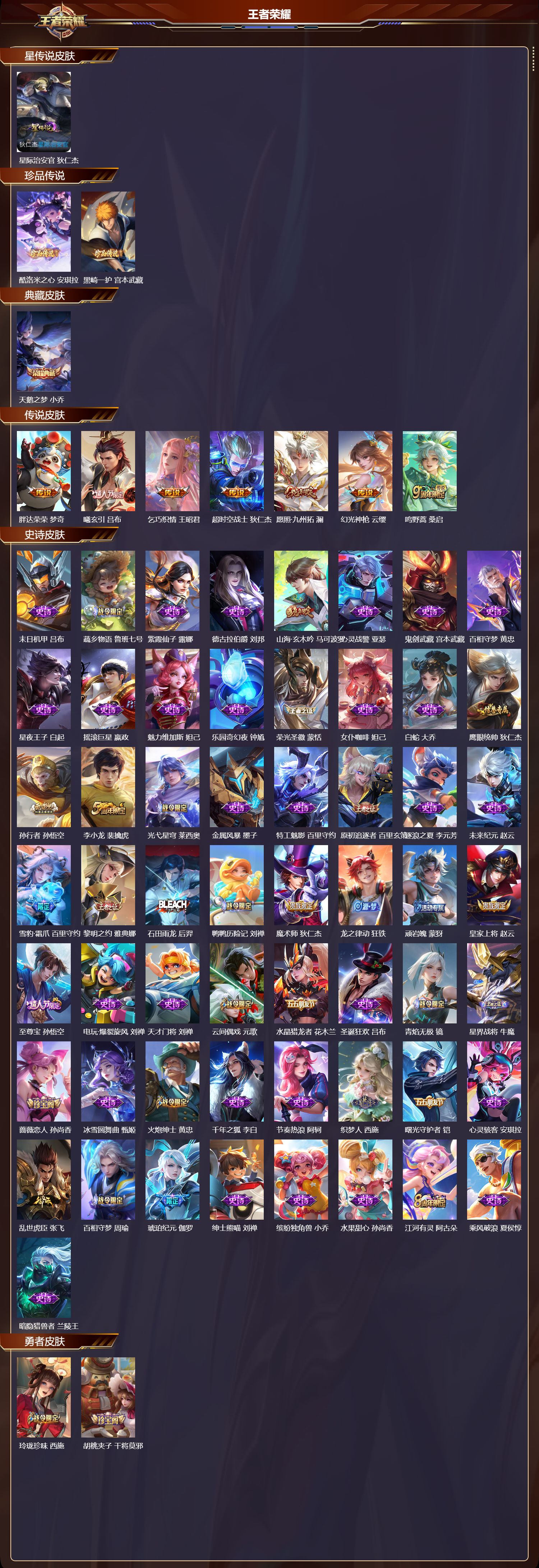 WZMK3475009王者荣耀账号详情图2