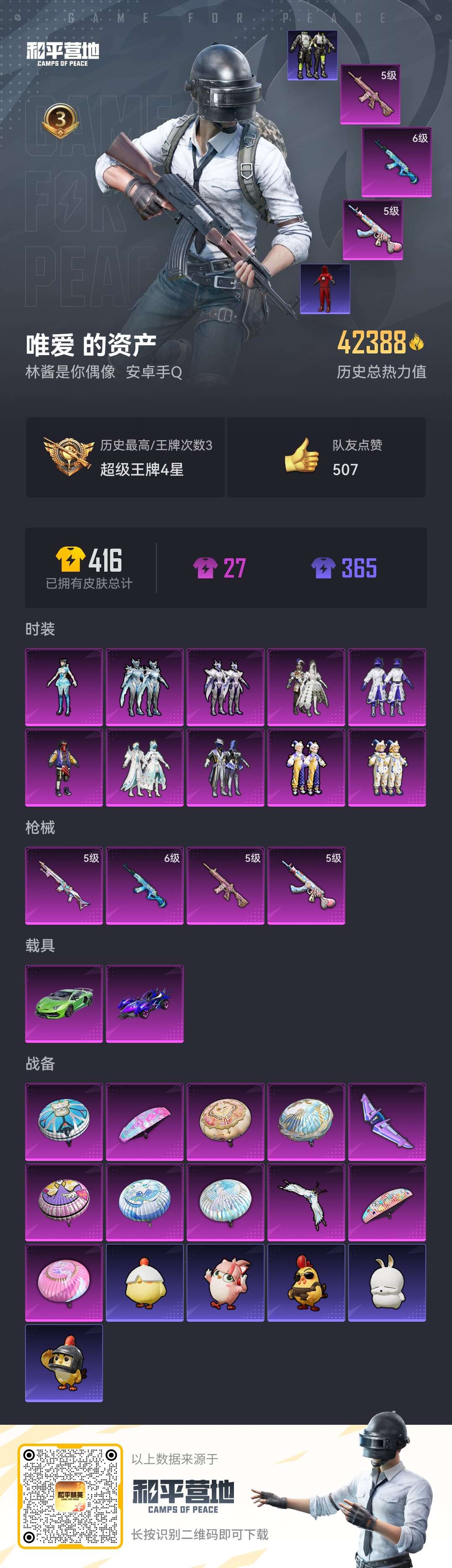 HPCMW414561和平精英账号详情图2