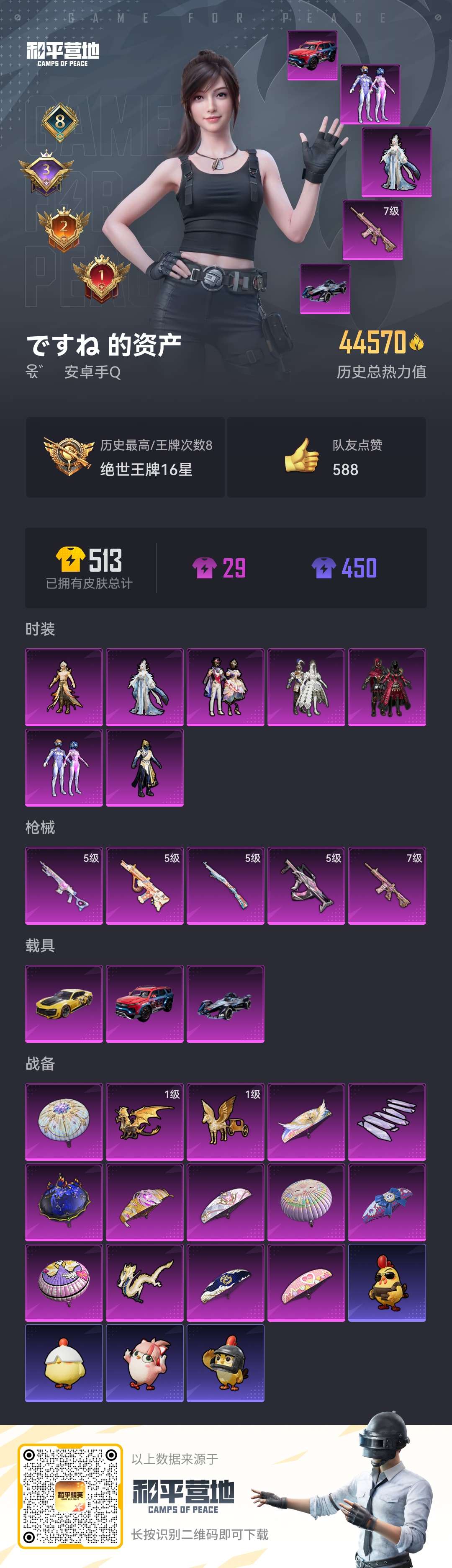 HPCMW414565和平精英账号详情图2