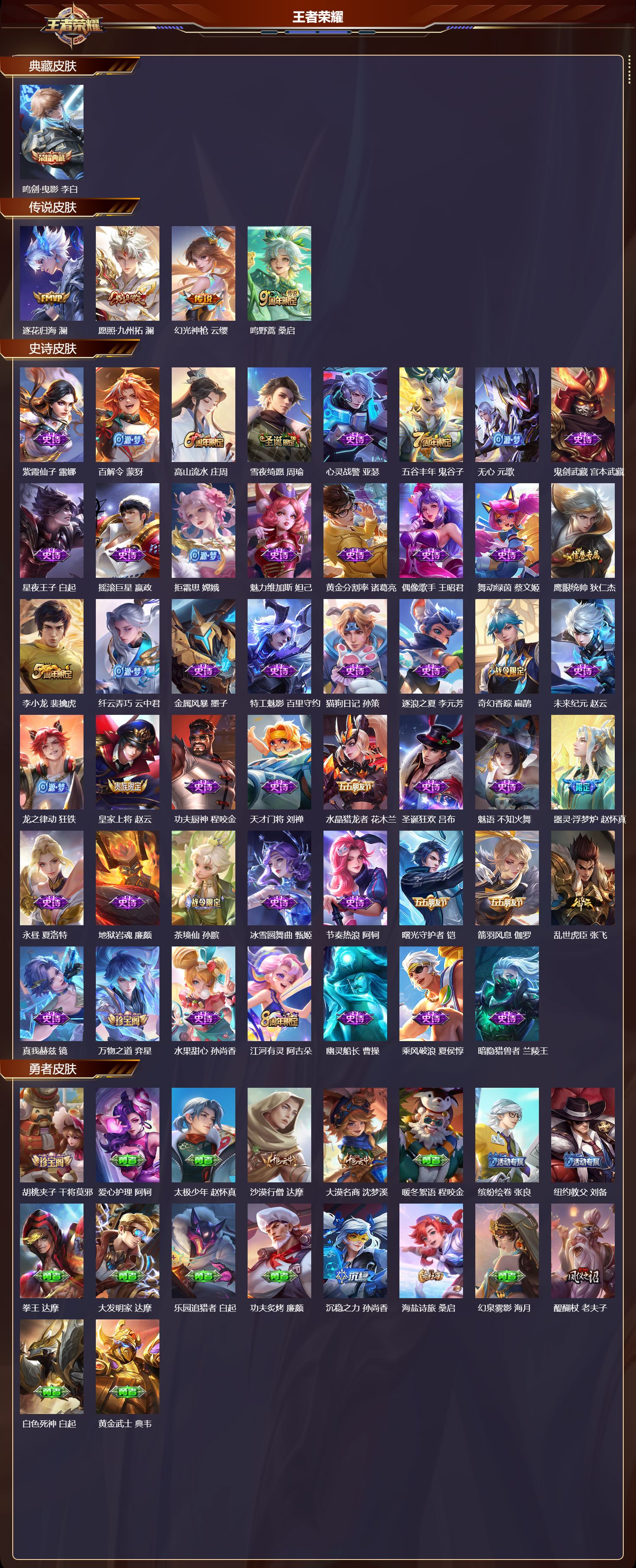 WZMK3475004王者荣耀账号详情图2