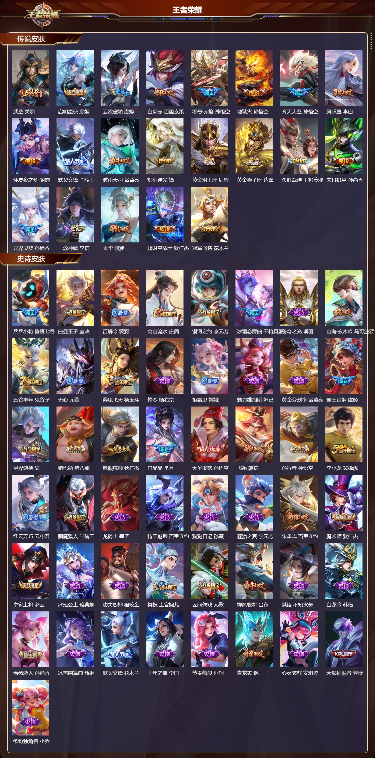 WZQM3474979王者荣耀账号详情图3