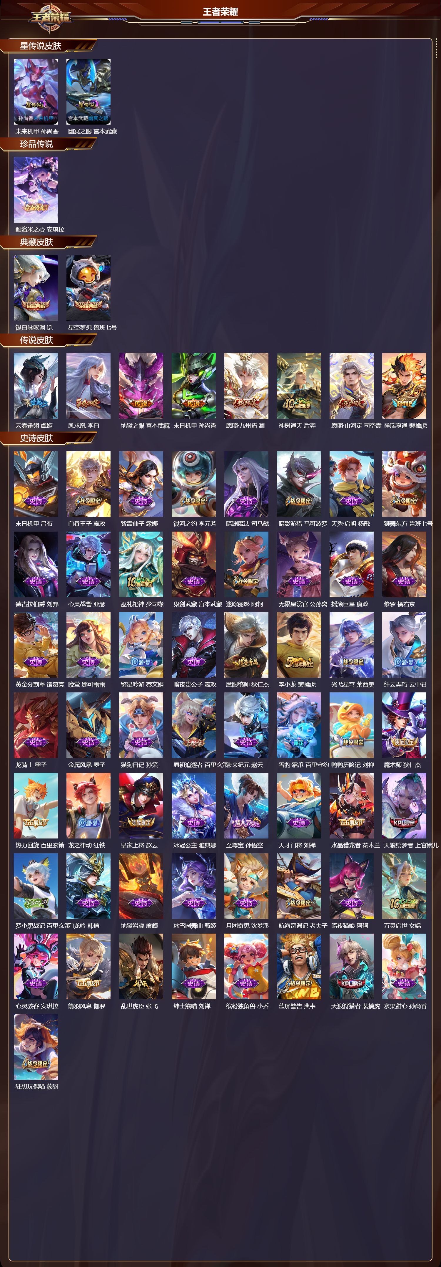 WZQM3475020王者荣耀账号详情图3