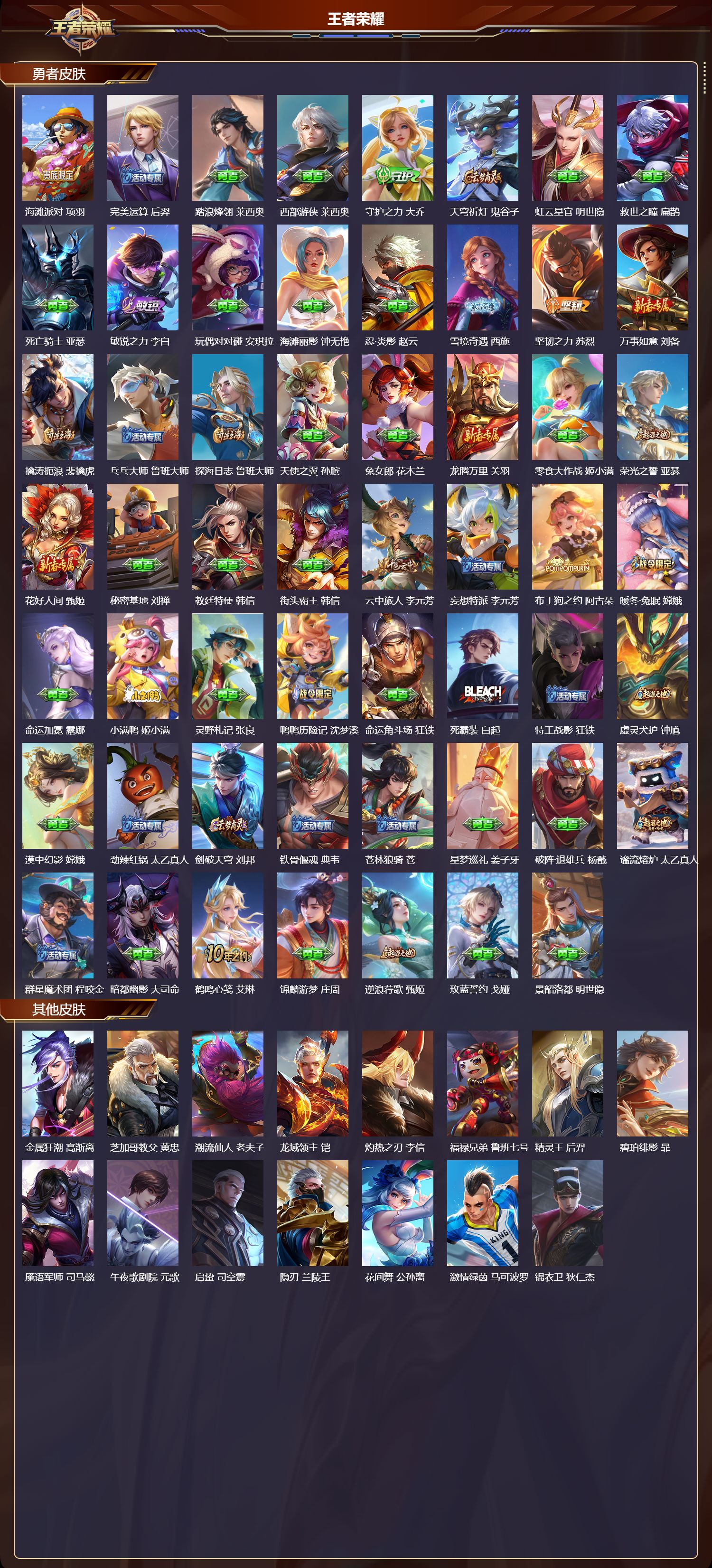 WZQM3475021王者荣耀账号详情图4