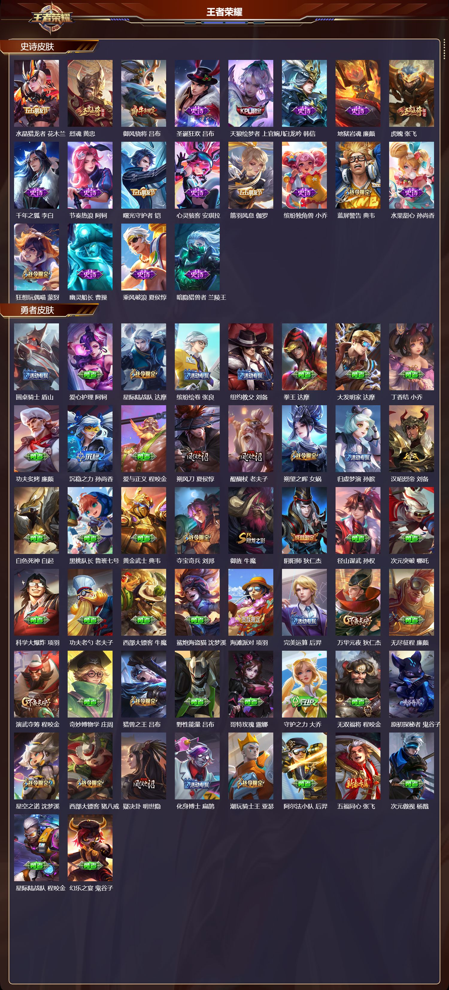 WZQM3474987王者荣耀账号详情图4