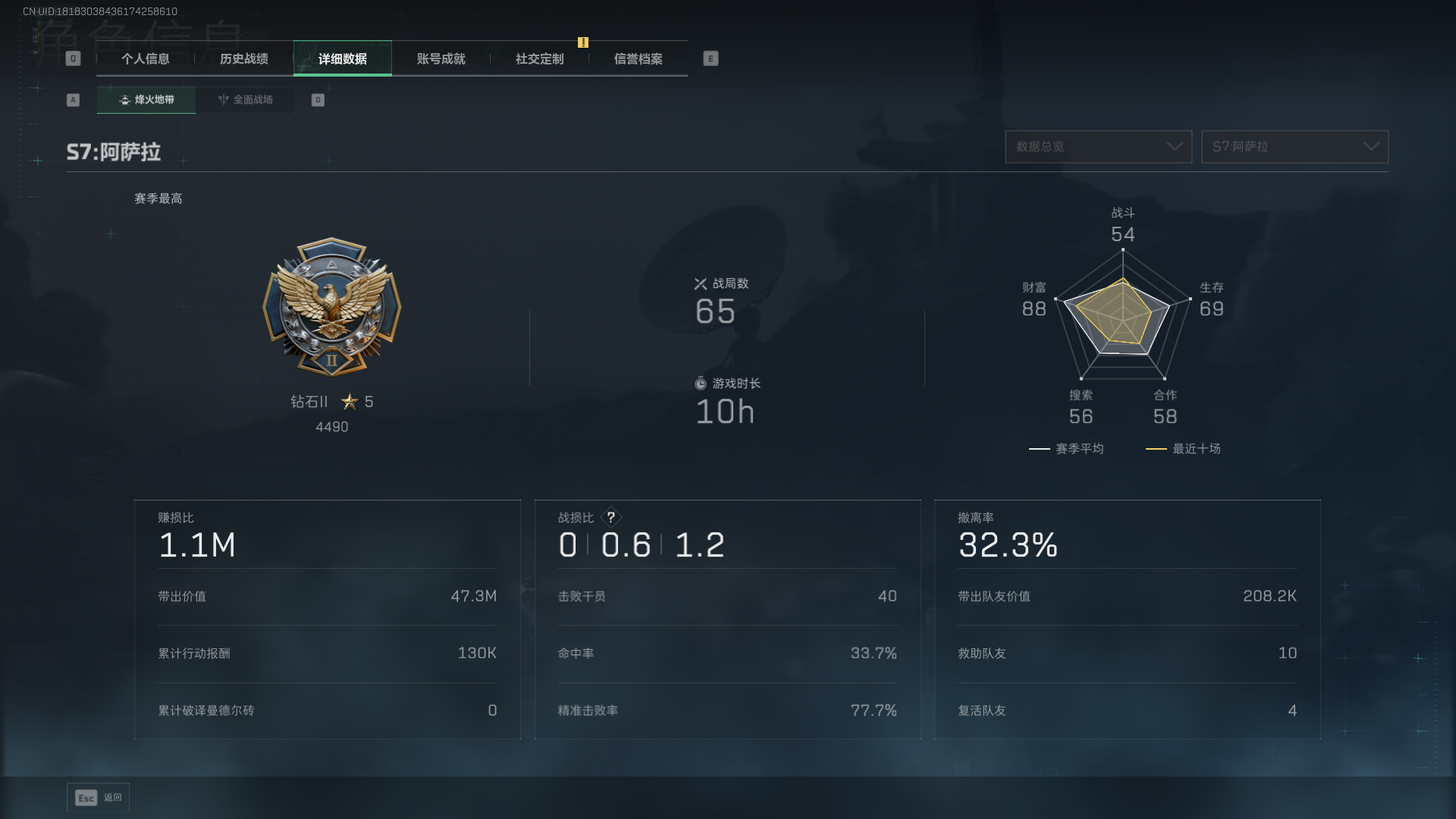 SJZQM3102421三角洲行动账号详情图4