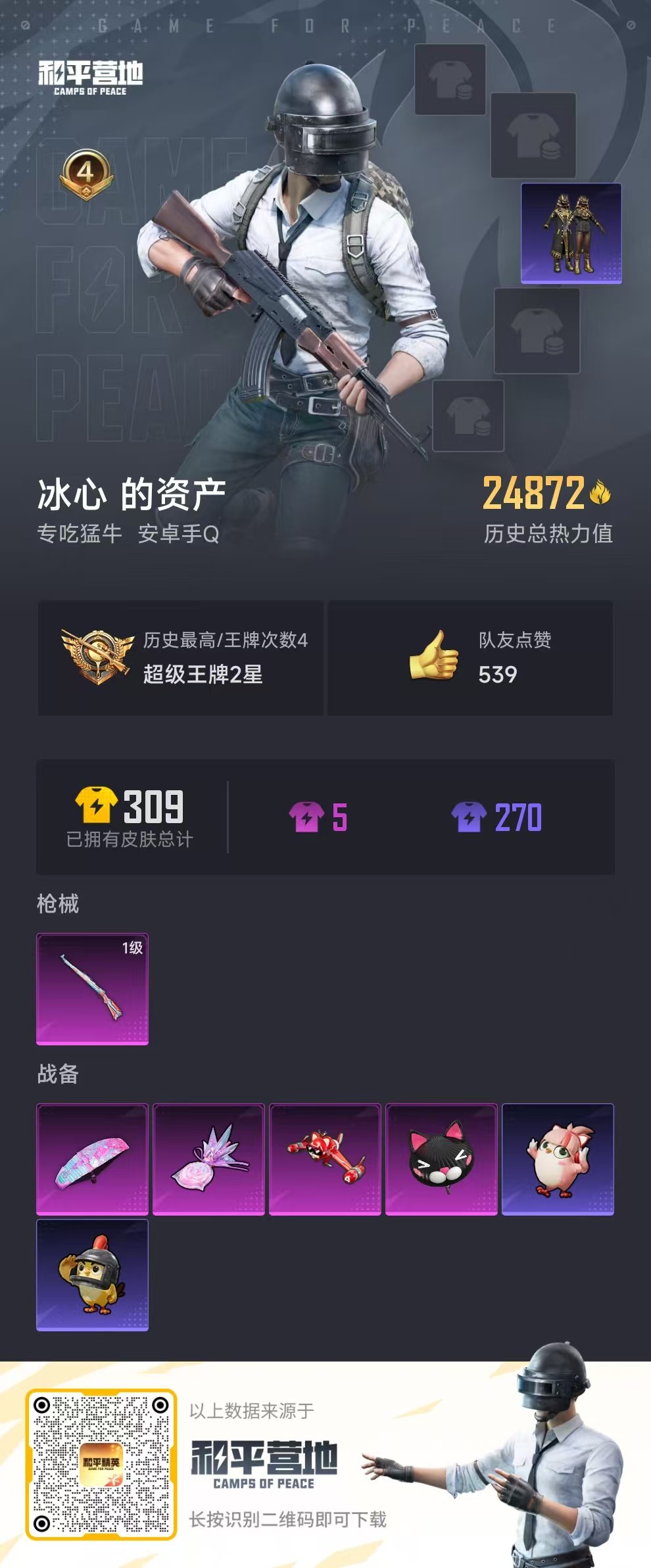 HPSJ3450340和平精英账号详情图4 HPSJ3450340和平精英账号详情图4