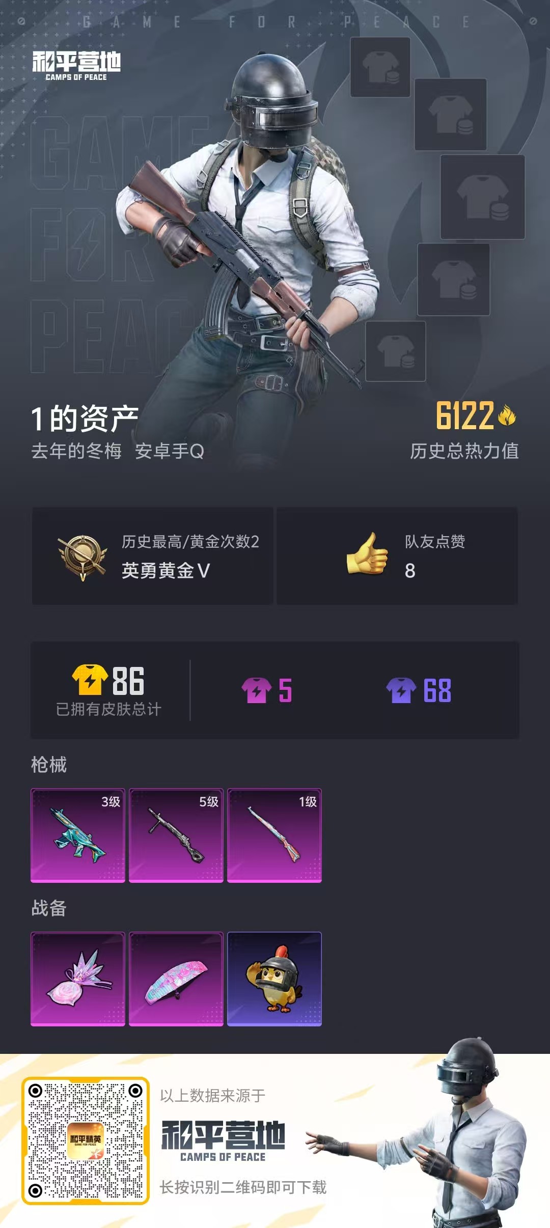 HPSJ3450364和平精英账号详情图3