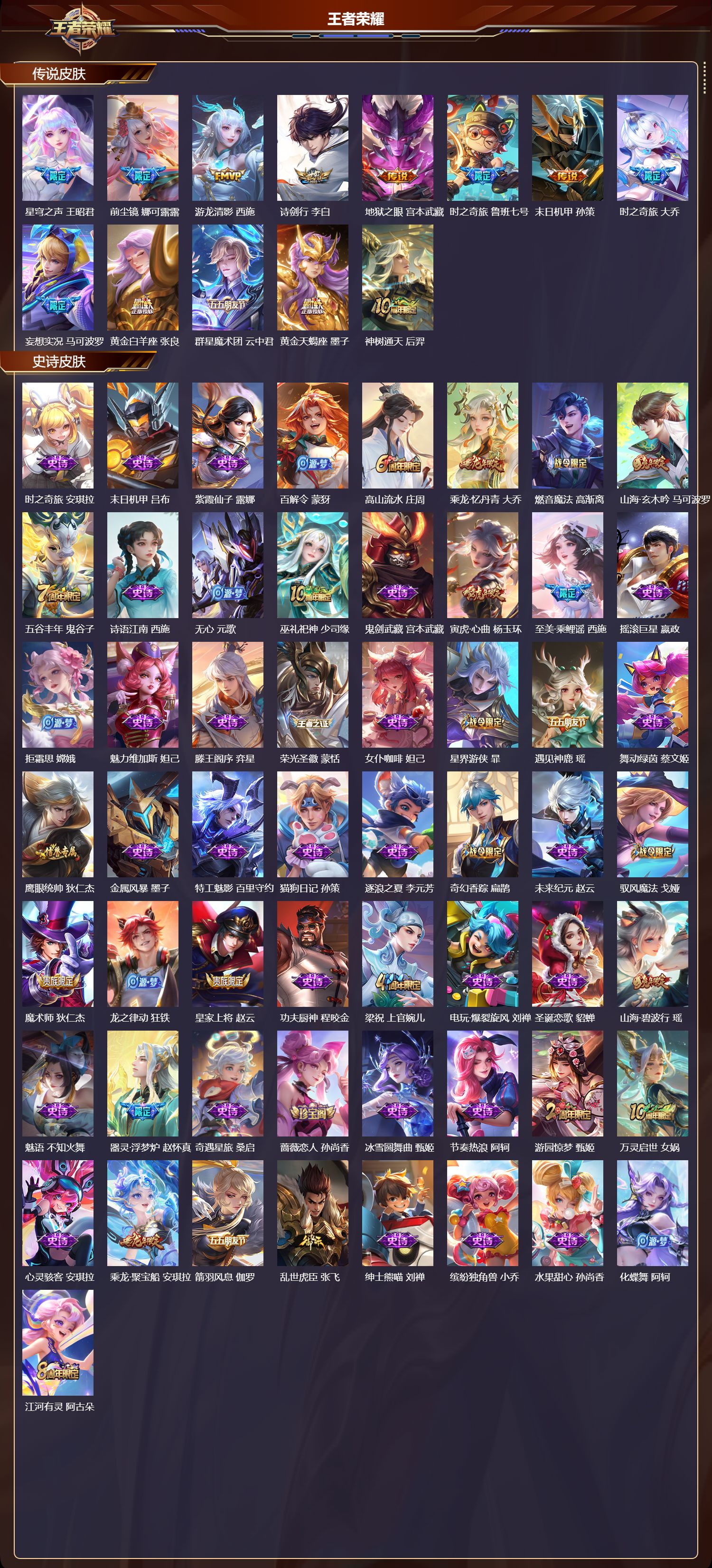 WZMK3475011王者荣耀账号详情图2