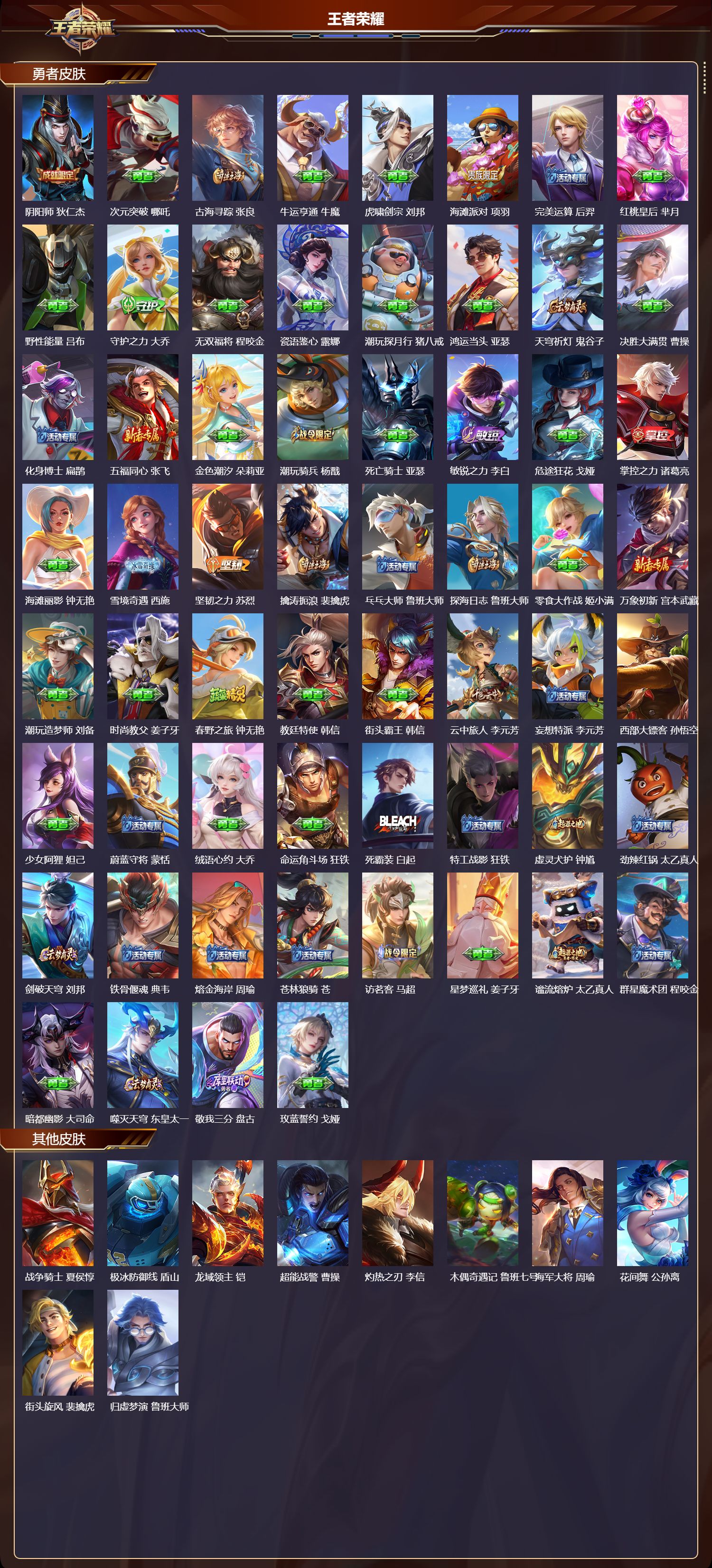 WZMK3475004王者荣耀账号详情图3