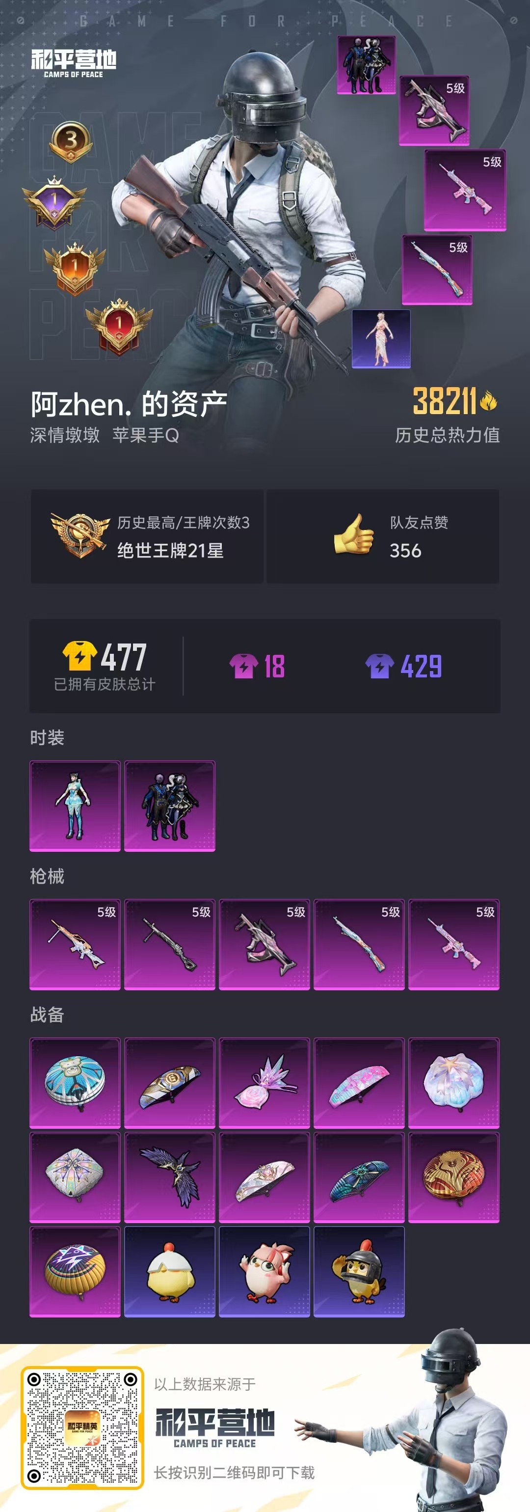 HPSJ3453708和平精英账号详情图3