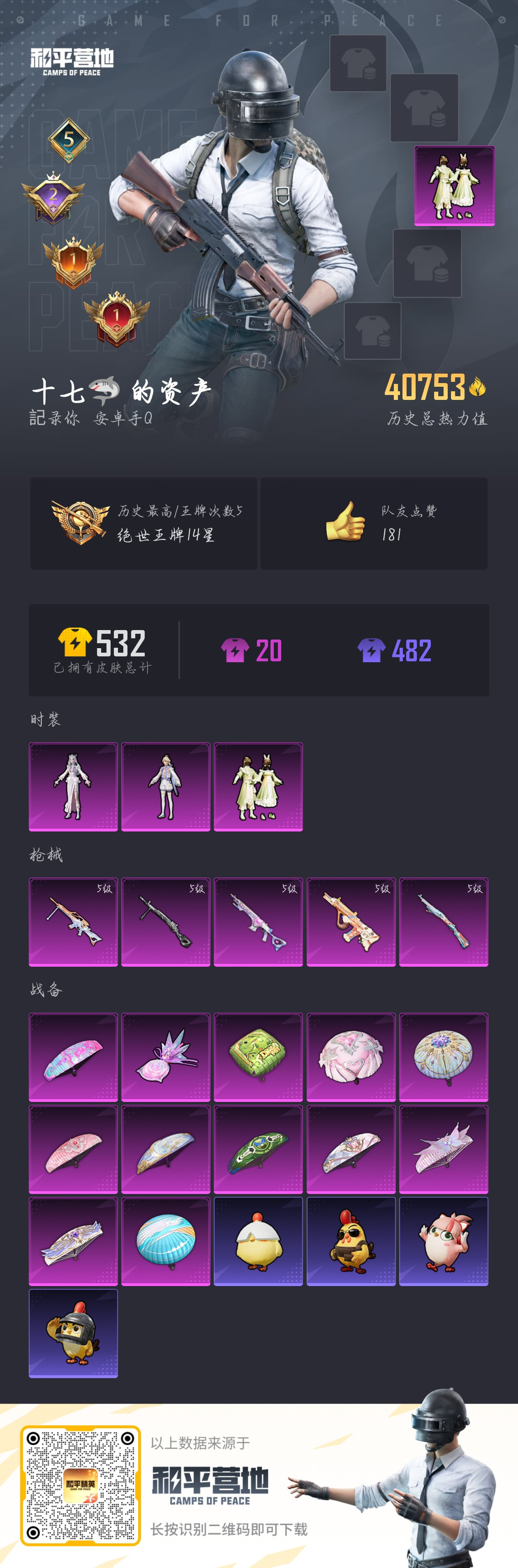 HPSJ3453705和平精英账号详情图4