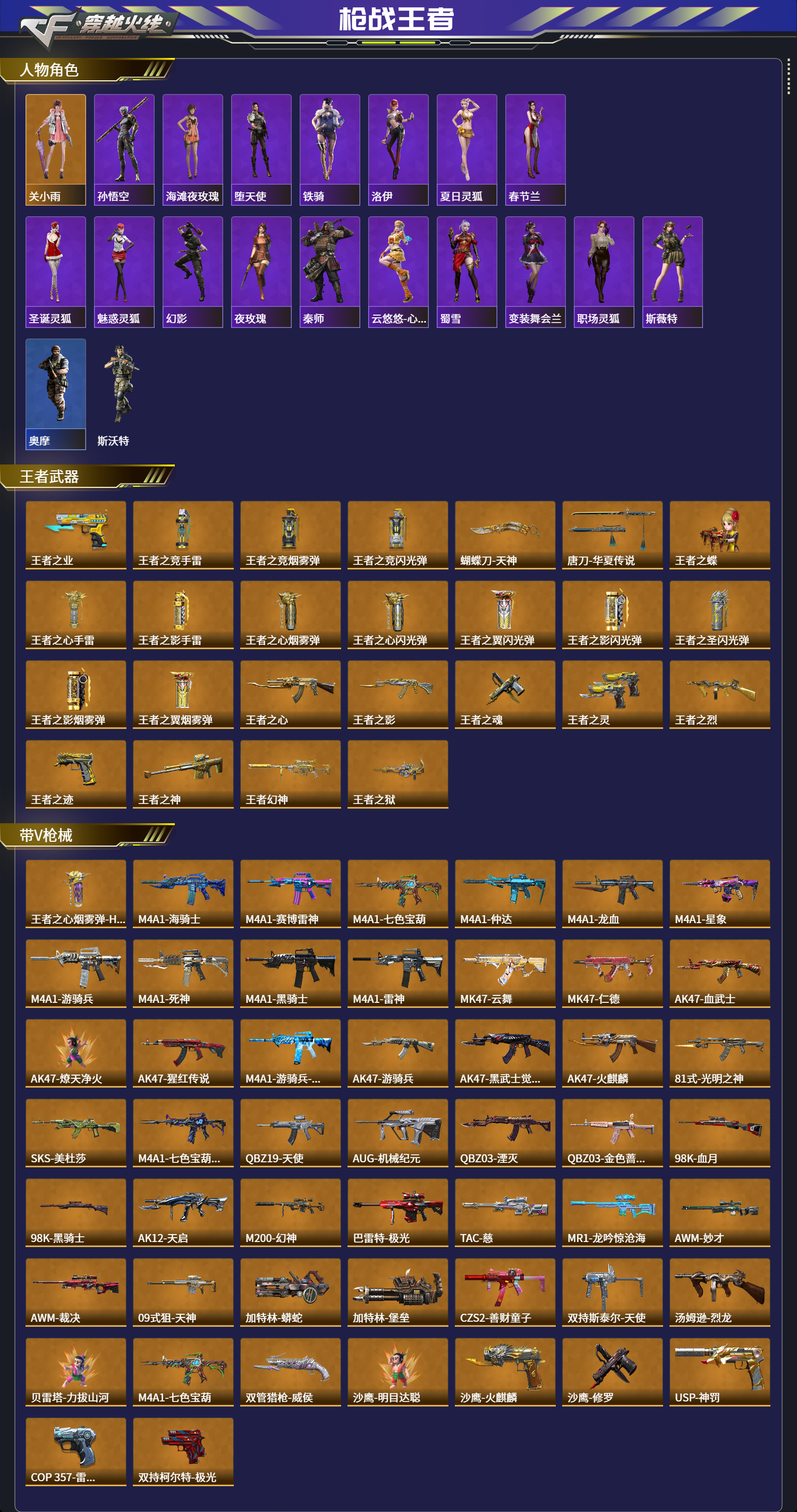 CFMFFWY42256枪战王者账号详情图7