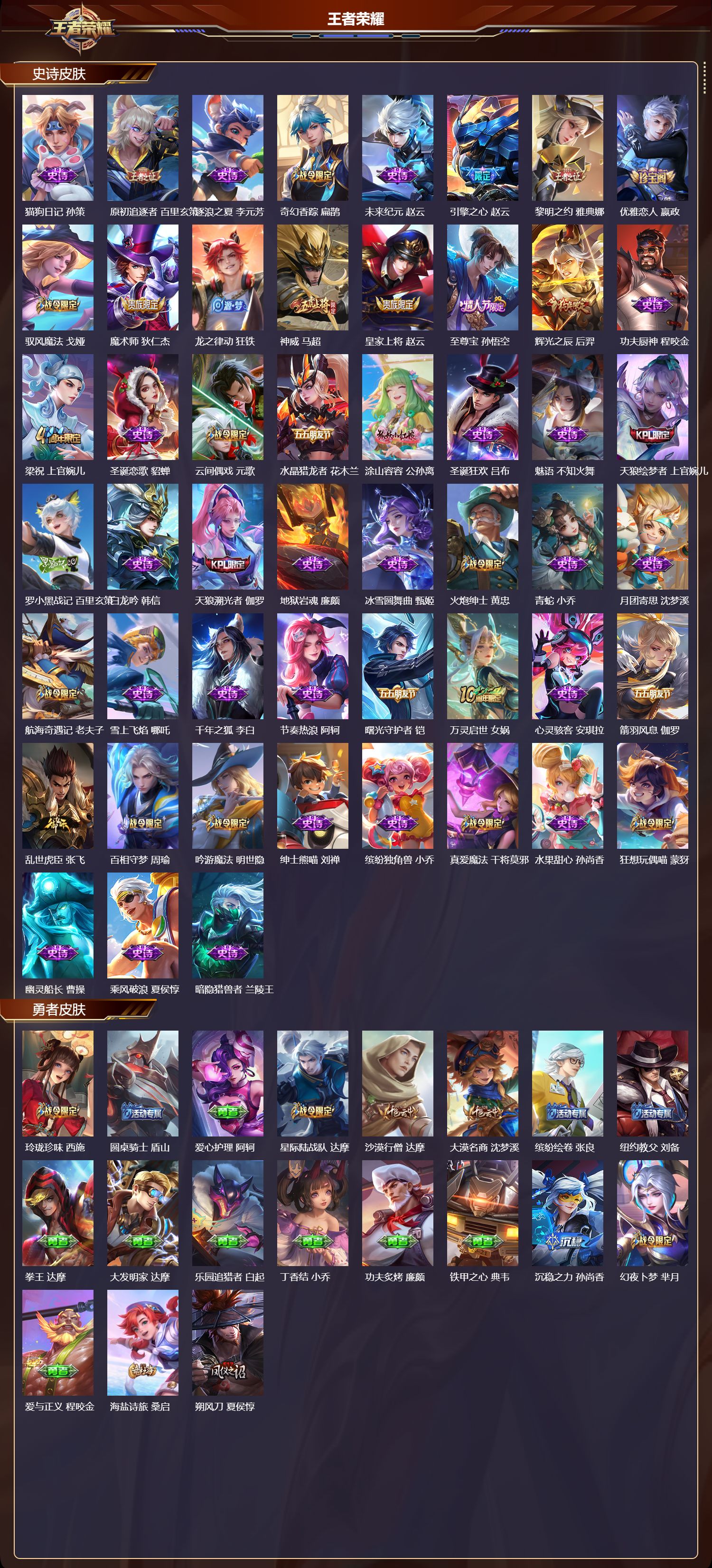 WZCMW3471553王者荣耀账号详情图3