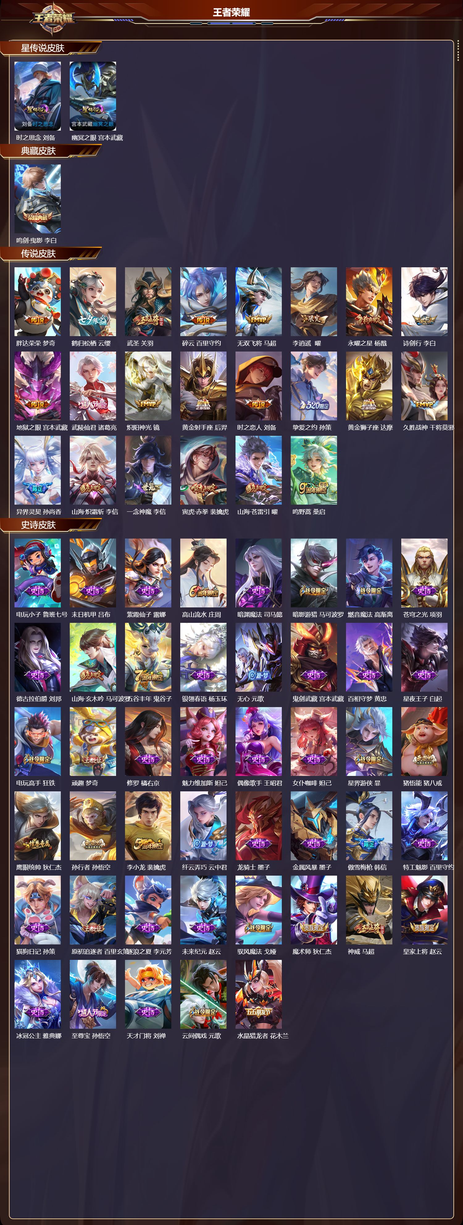 WZMK3474994王者荣耀账号详情图2