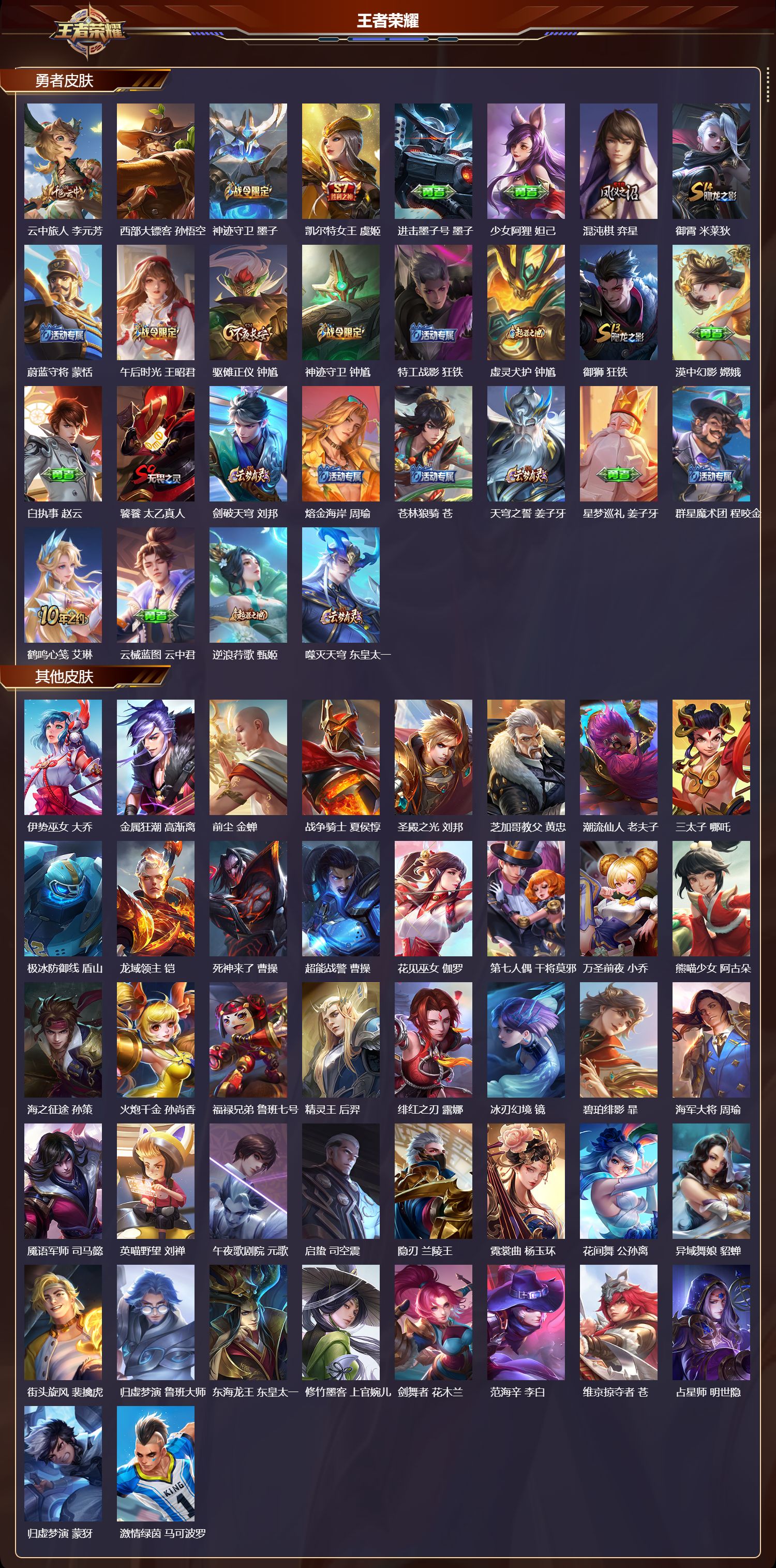 WZQM3474999王者荣耀账号详情图6