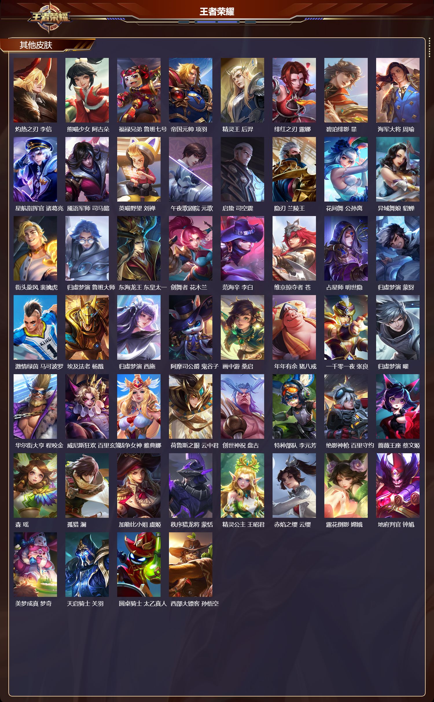 WZQM3475018王者荣耀账号详情图6