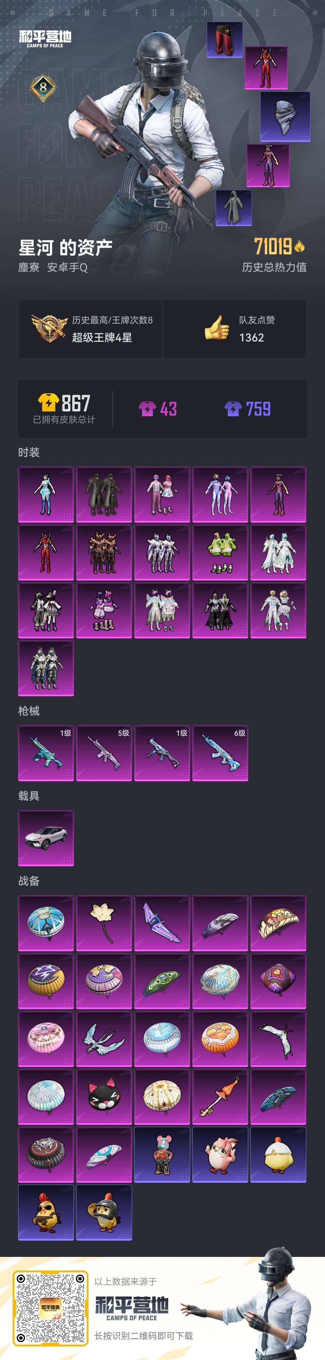 HPSJ3453664和平精英账号详情图3