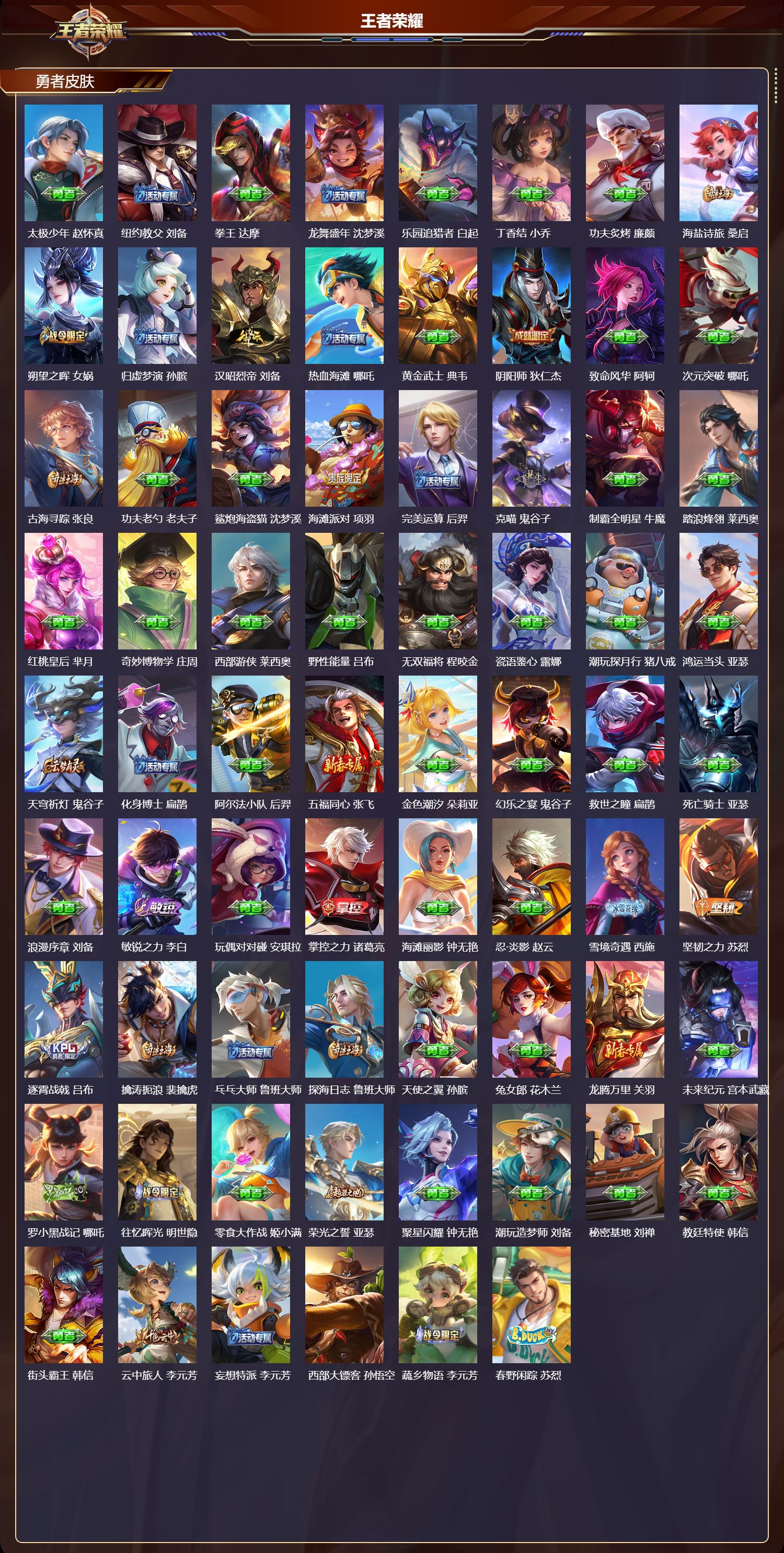 WZMK3475009王者荣耀账号详情图3