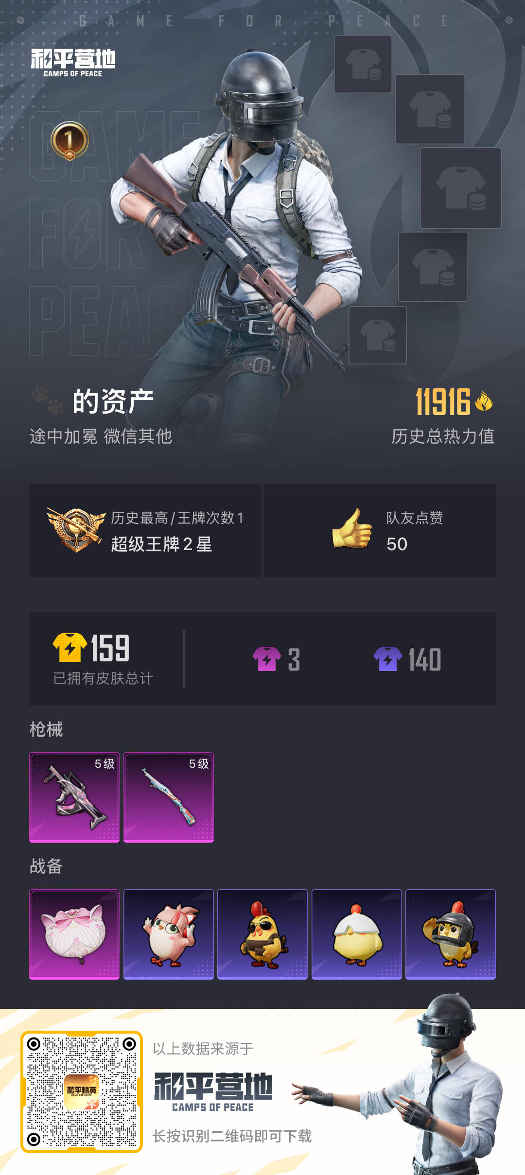 HPSJ3450385和平精英账号详情图4