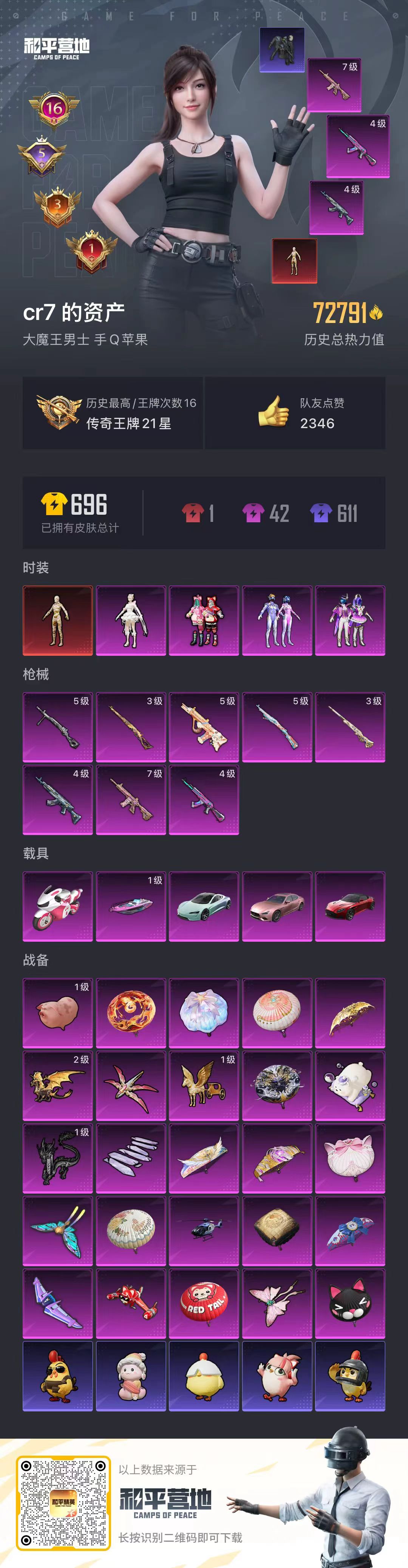 HPSJ3453698和平精英账号详情图4